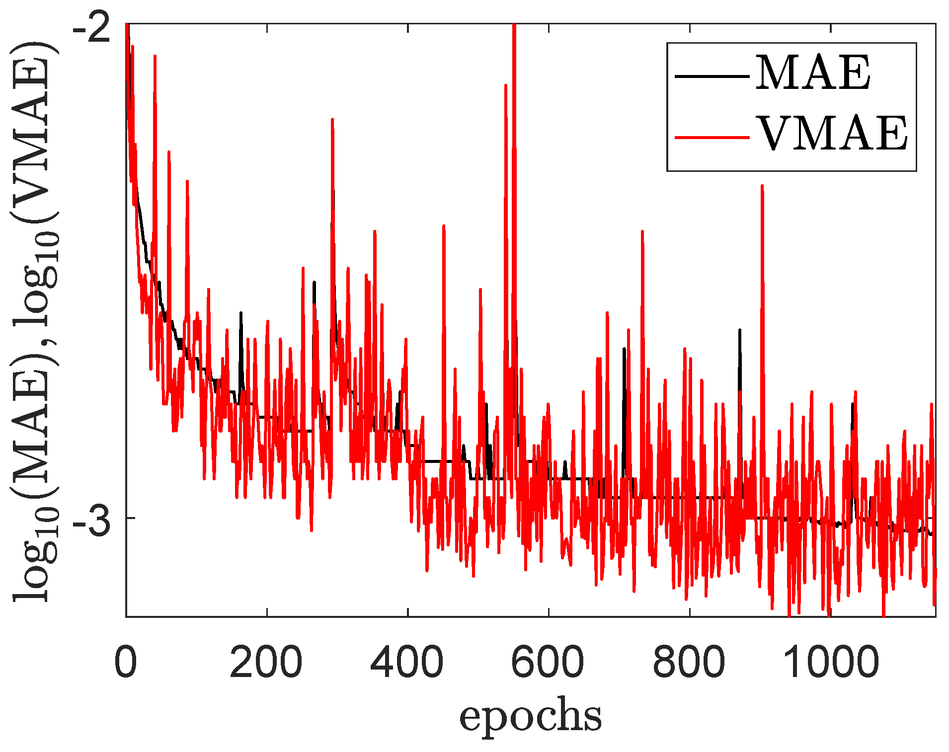 Entropy 25 00446 g004