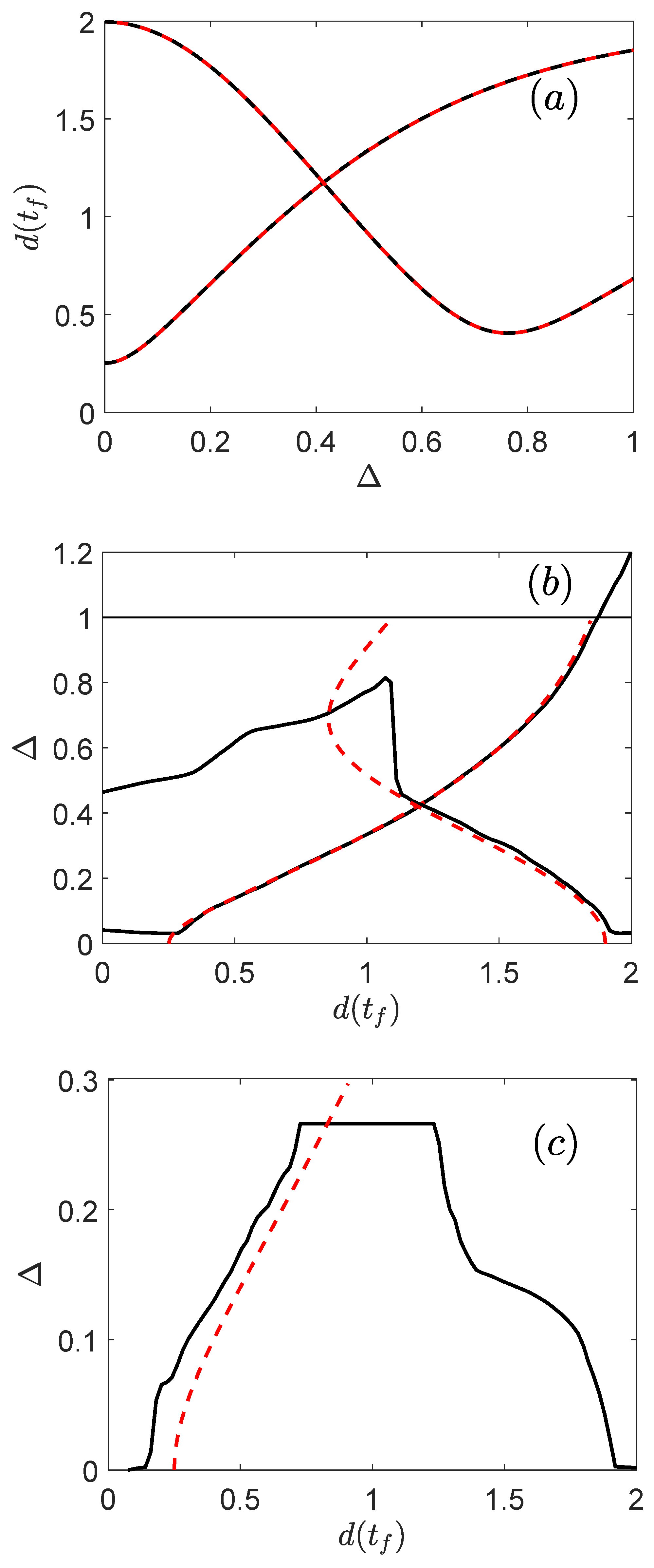 Entropy 25 00446 g005