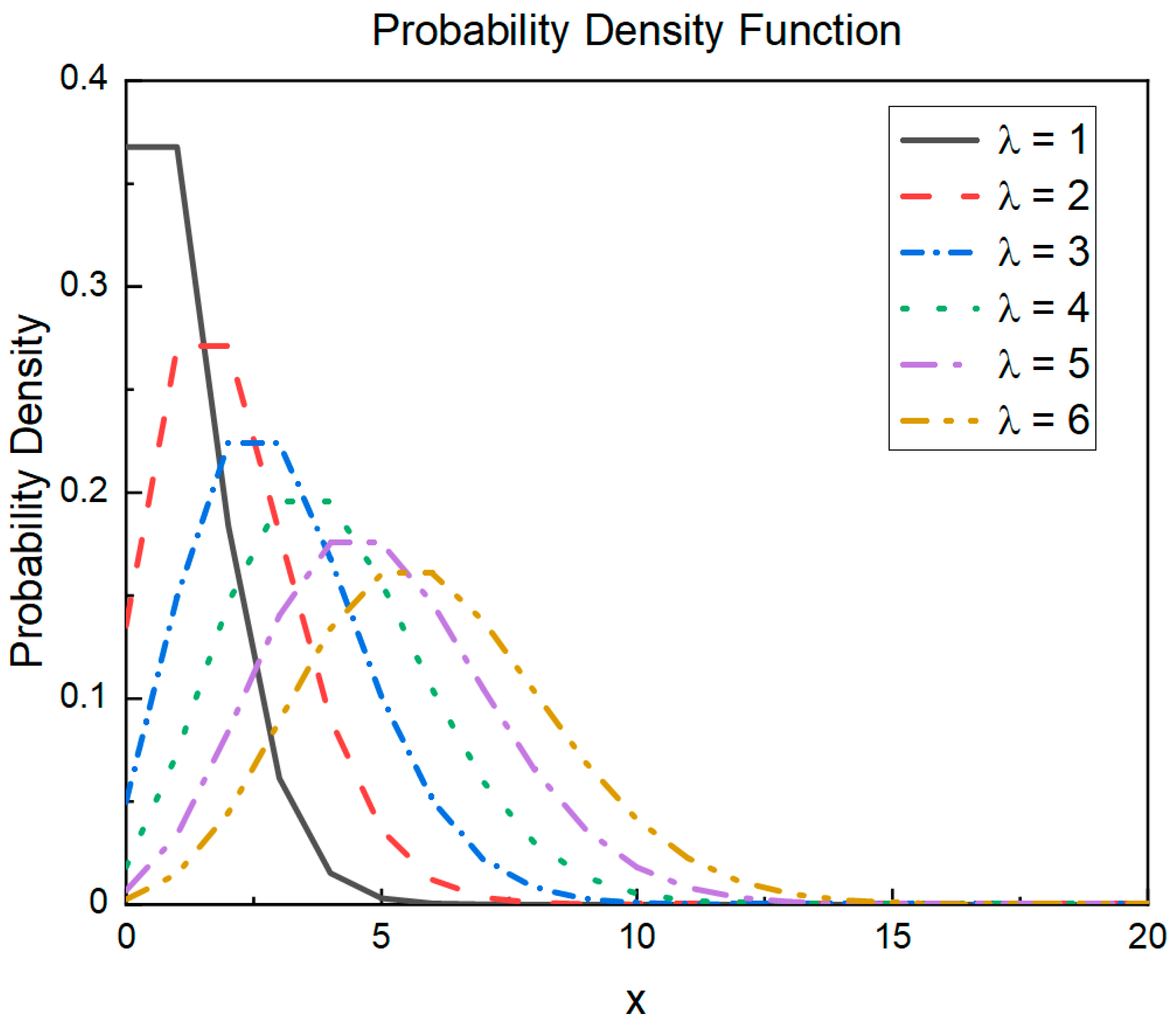 Entropy 25 00450 g001 Entropy 25 00450 g001