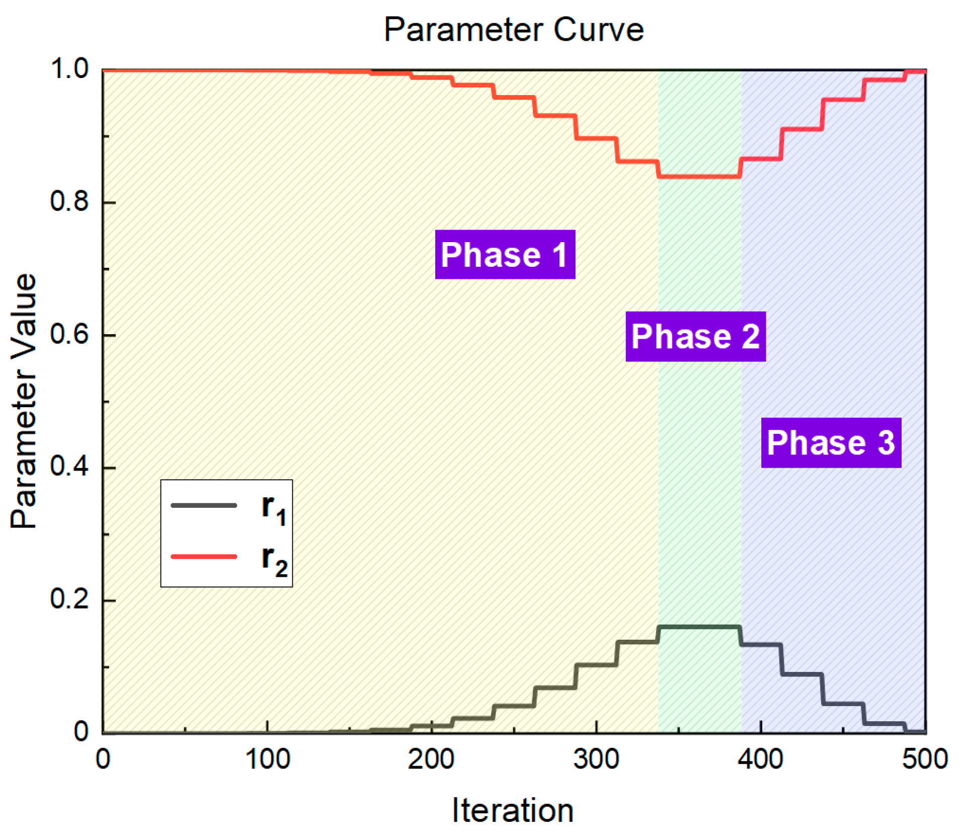 Entropy 25 00450 g002 Entropy 25 00450 g002