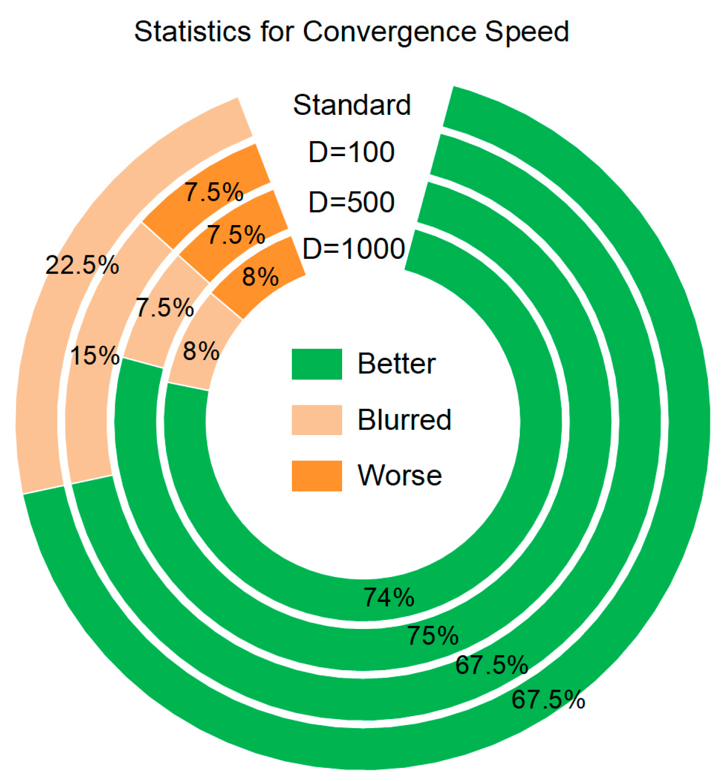 Entropy 25 00450 g028 Entropy 25 00450 g028