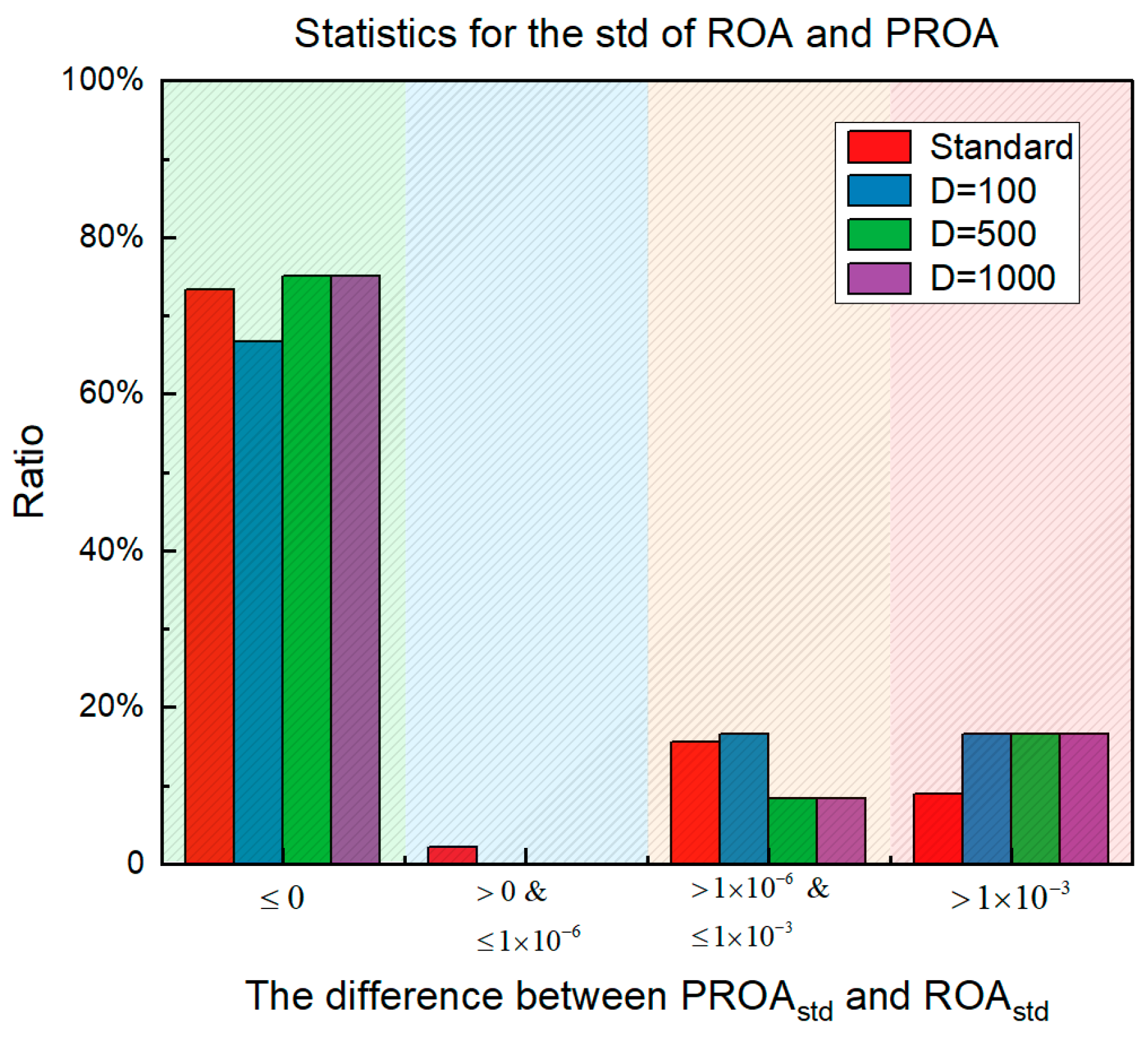 Entropy 25 00450 g029 Entropy 25 00450 g029