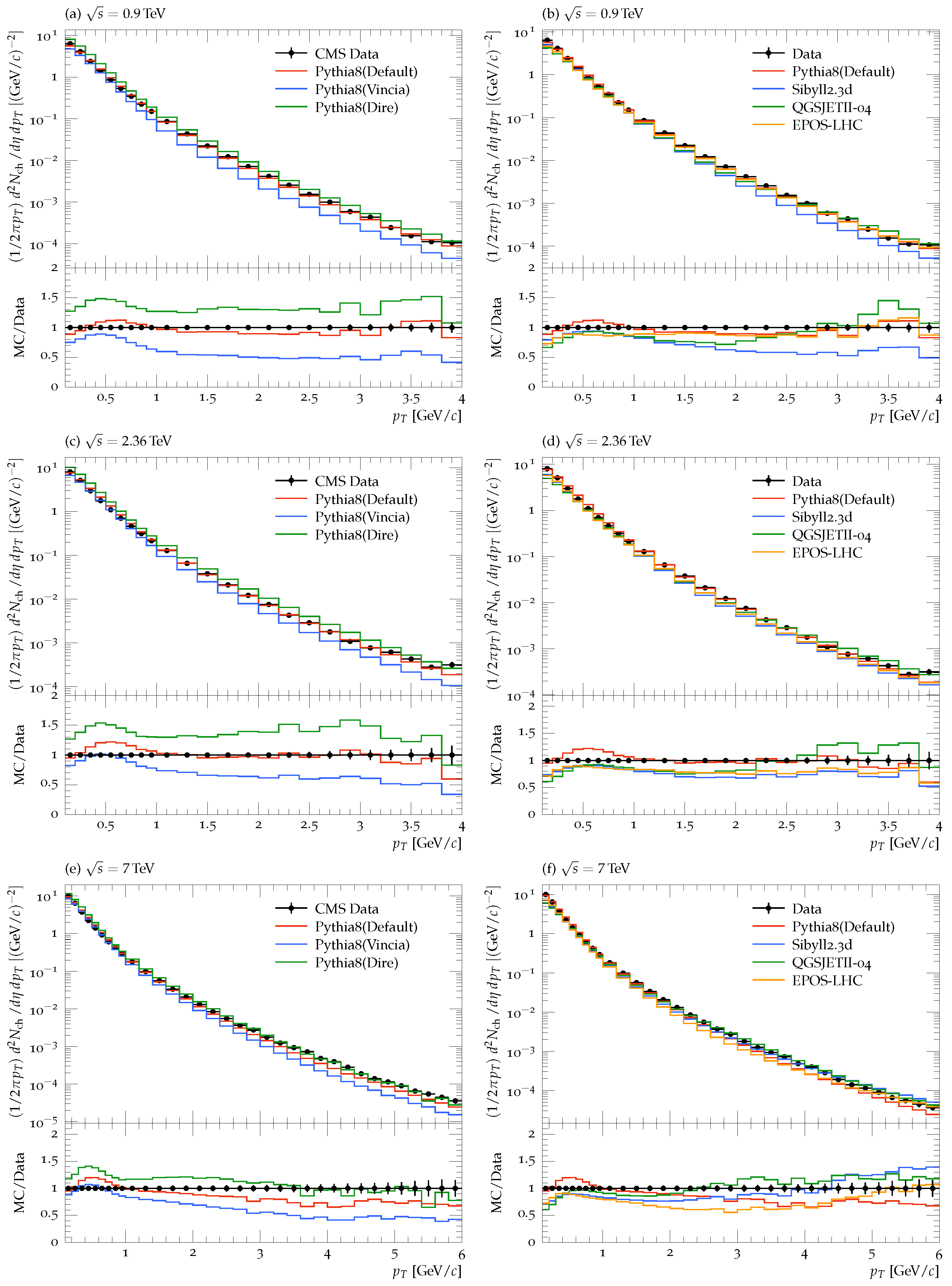 Entropy 25 00452 g001 Entropy 25 00452 g001