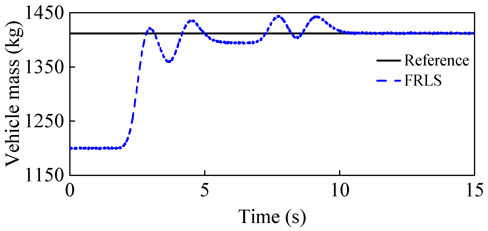 Entropy 25 00453 g007