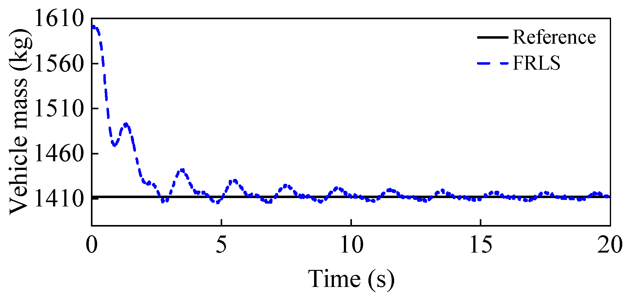 Entropy 25 00453 g011
