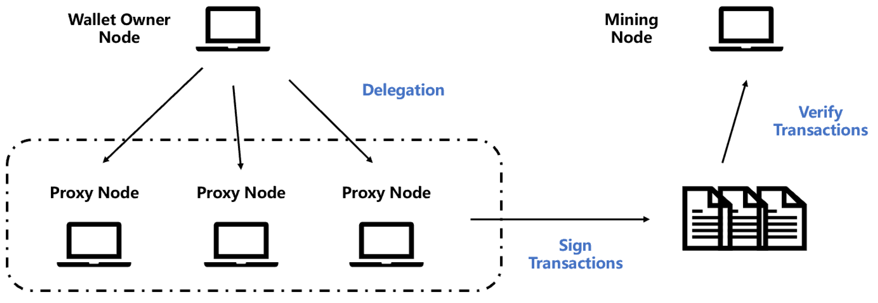 Entropy 25 00454 g002