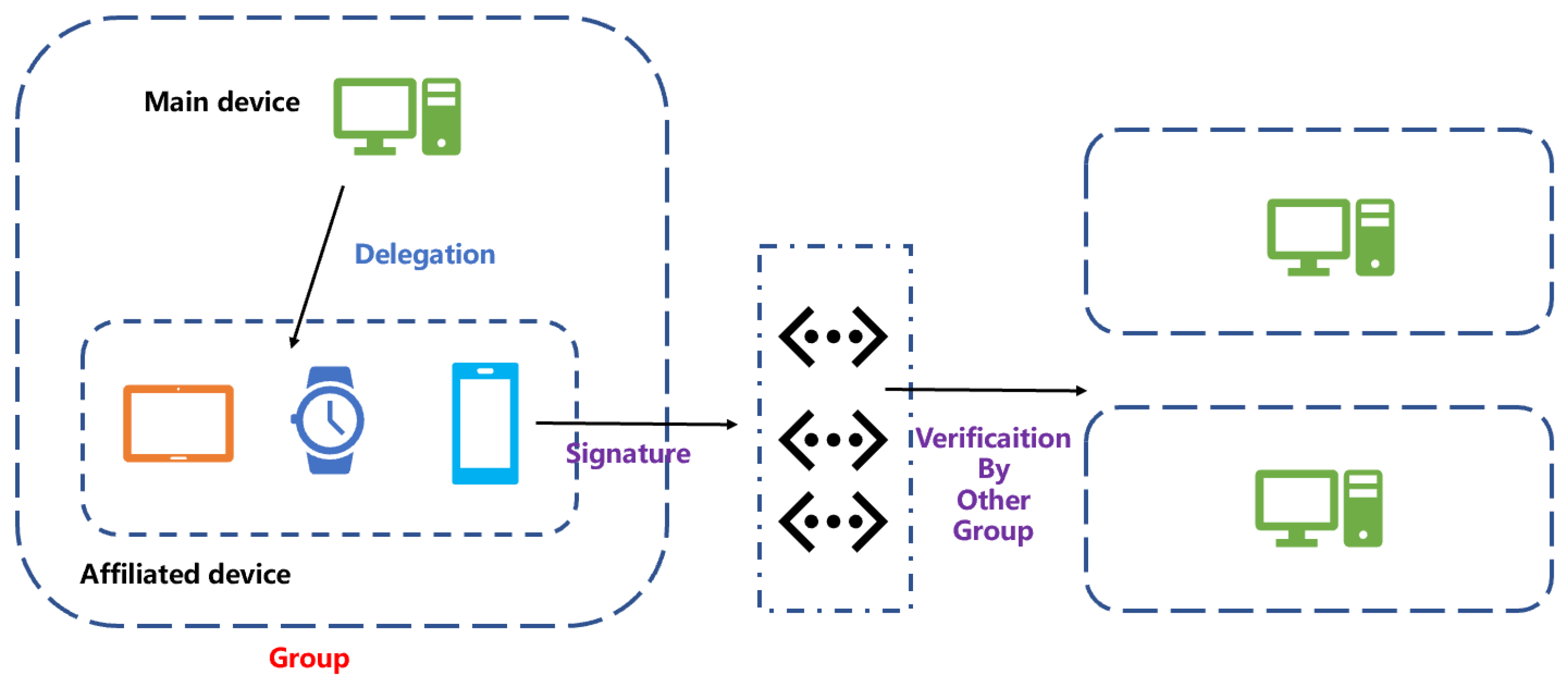 Entropy 25 00454 g003