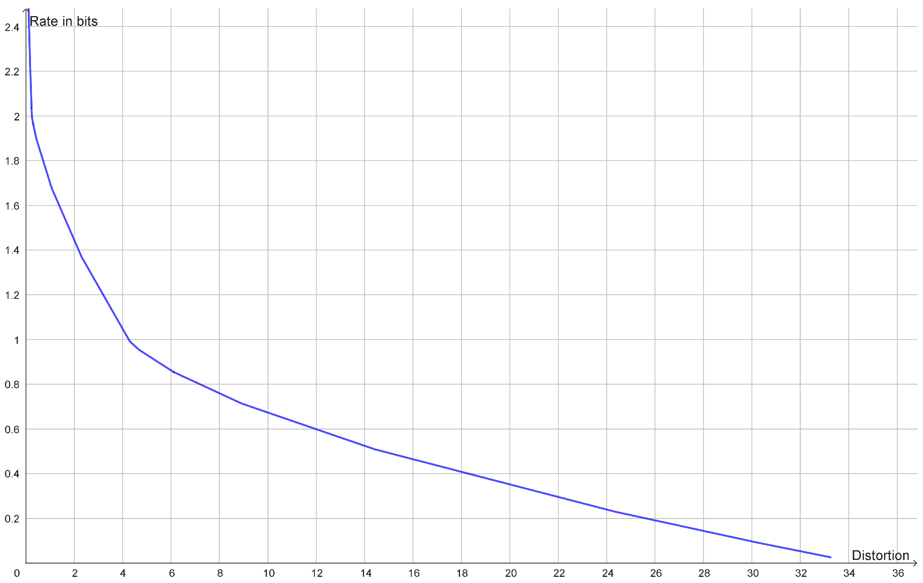 Entropy 25 00456 g002