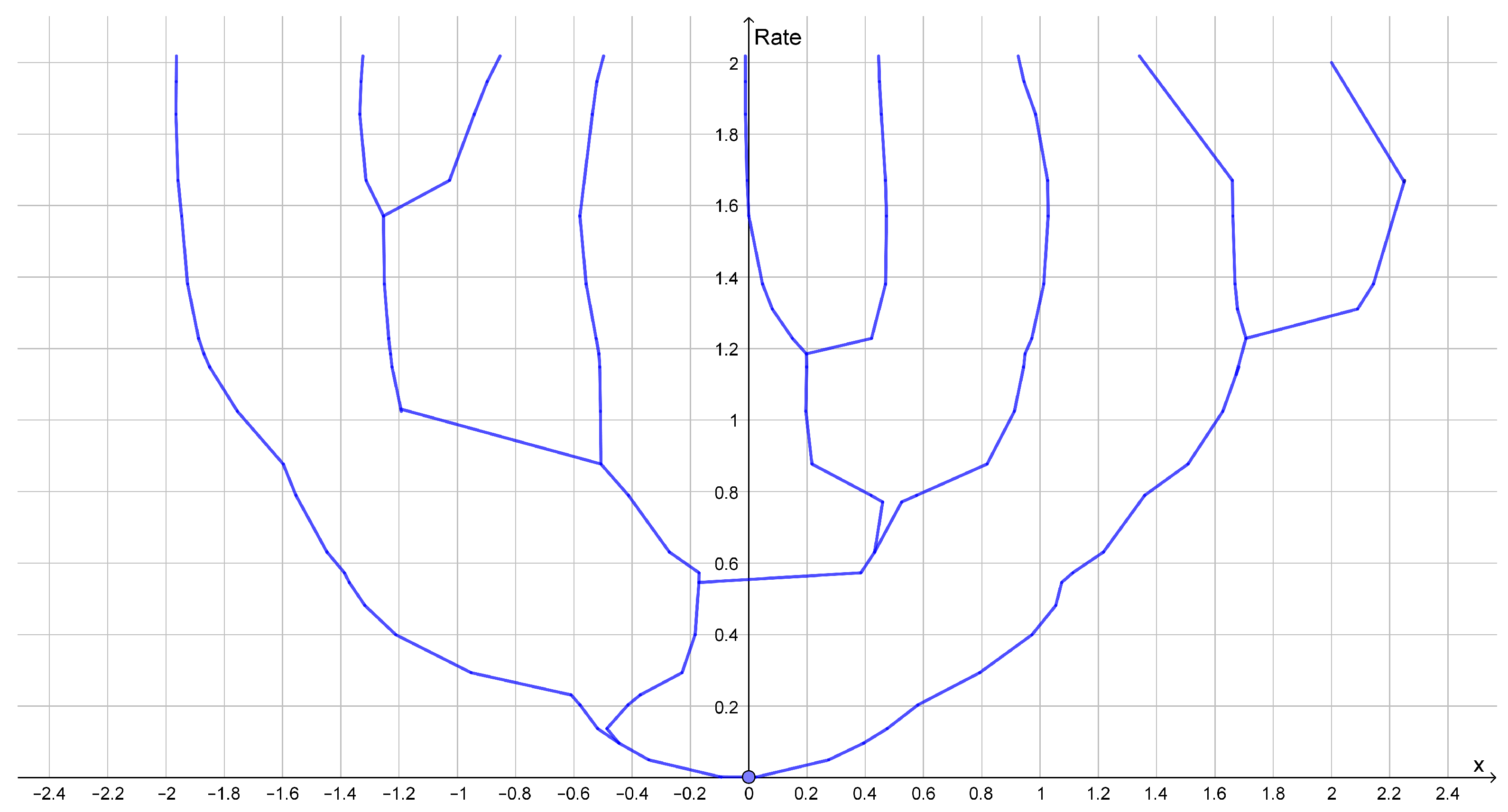 Entropy 25 00456 g004