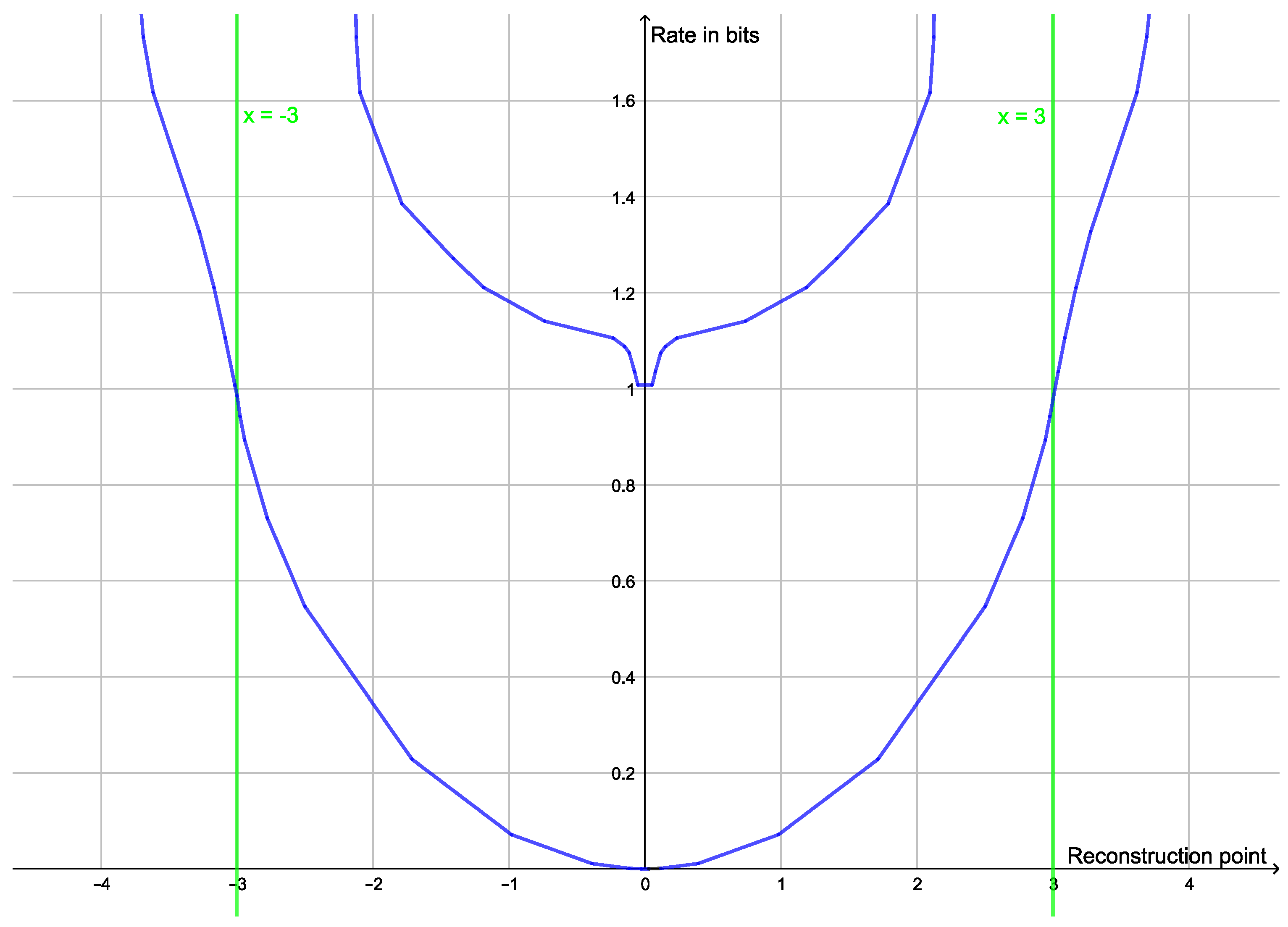 Entropy 25 00456 g005