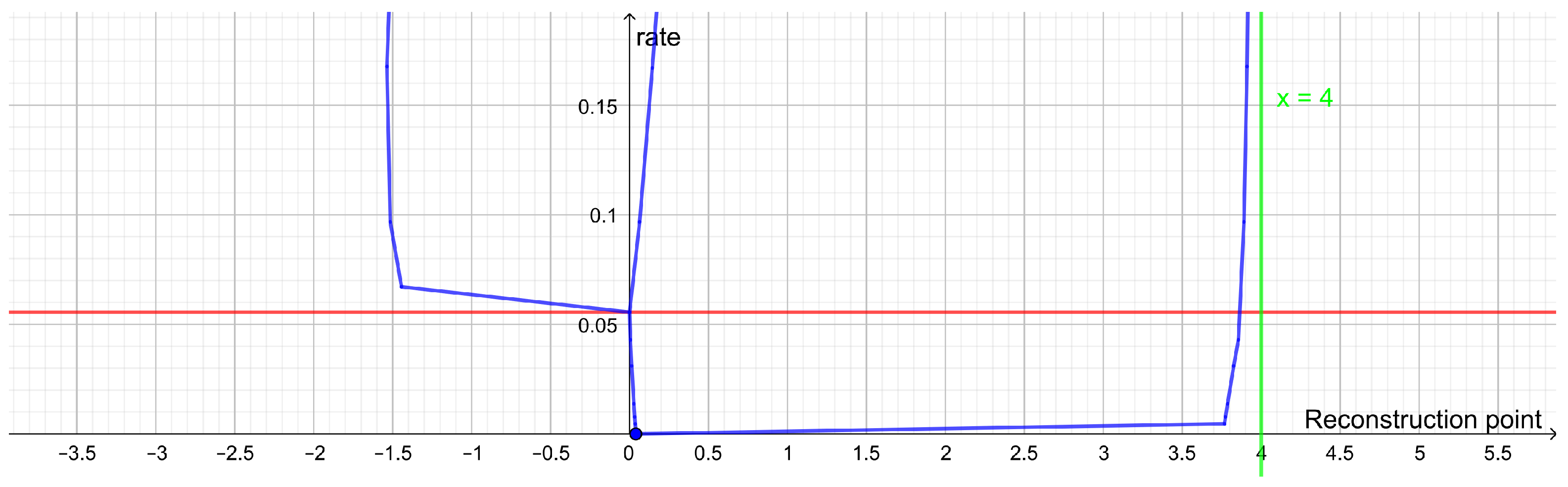 Entropy 25 00456 g006
