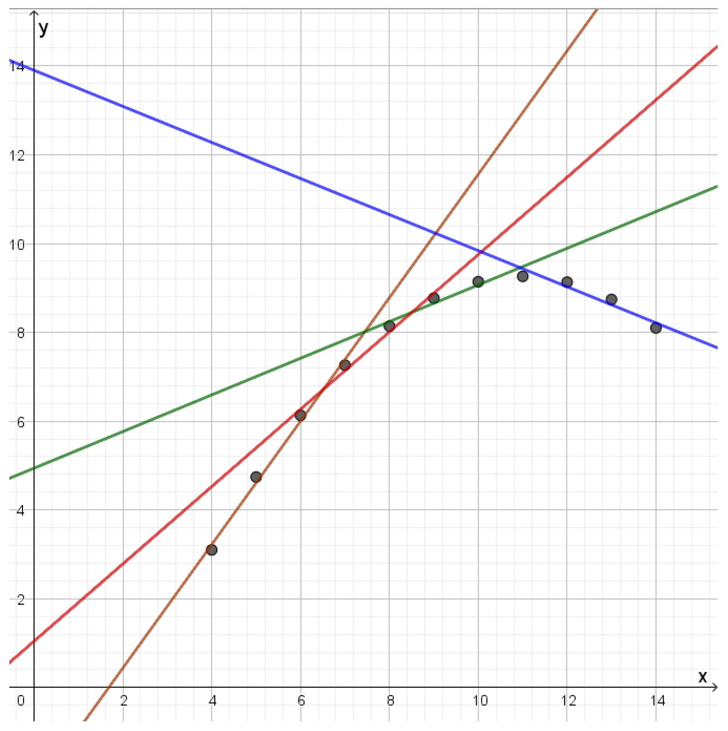 Entropy 25 00456 g008