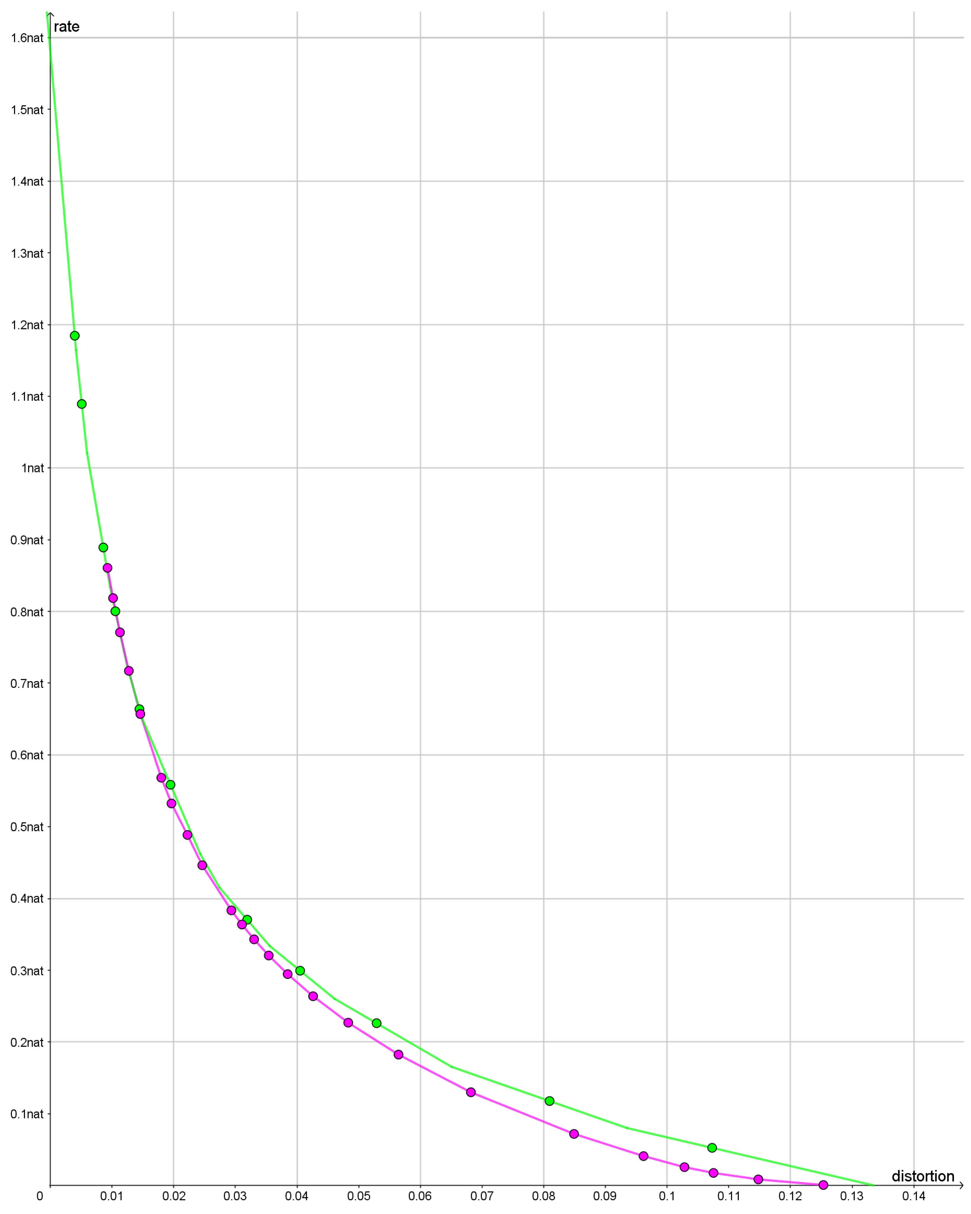 Entropy 25 00456 g011
