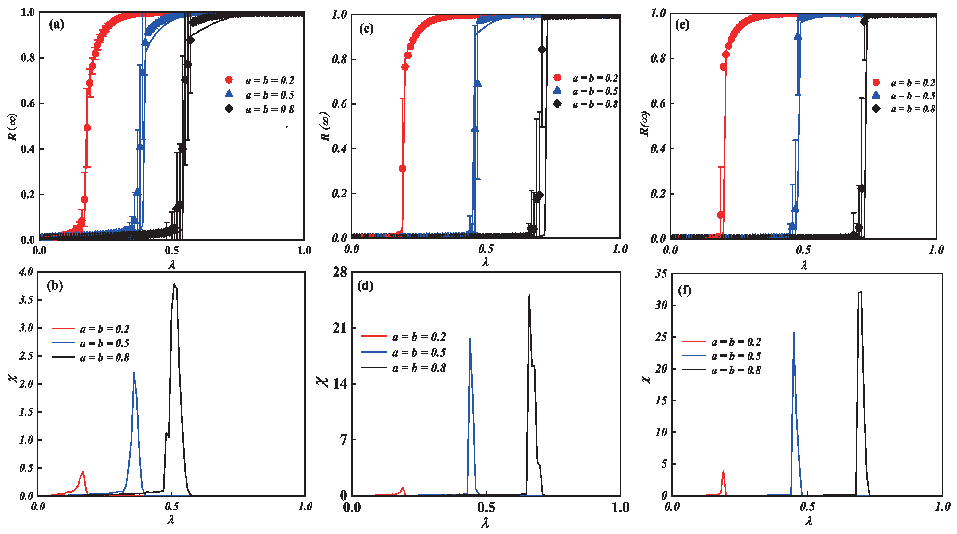 Entropy 25 00458 g003