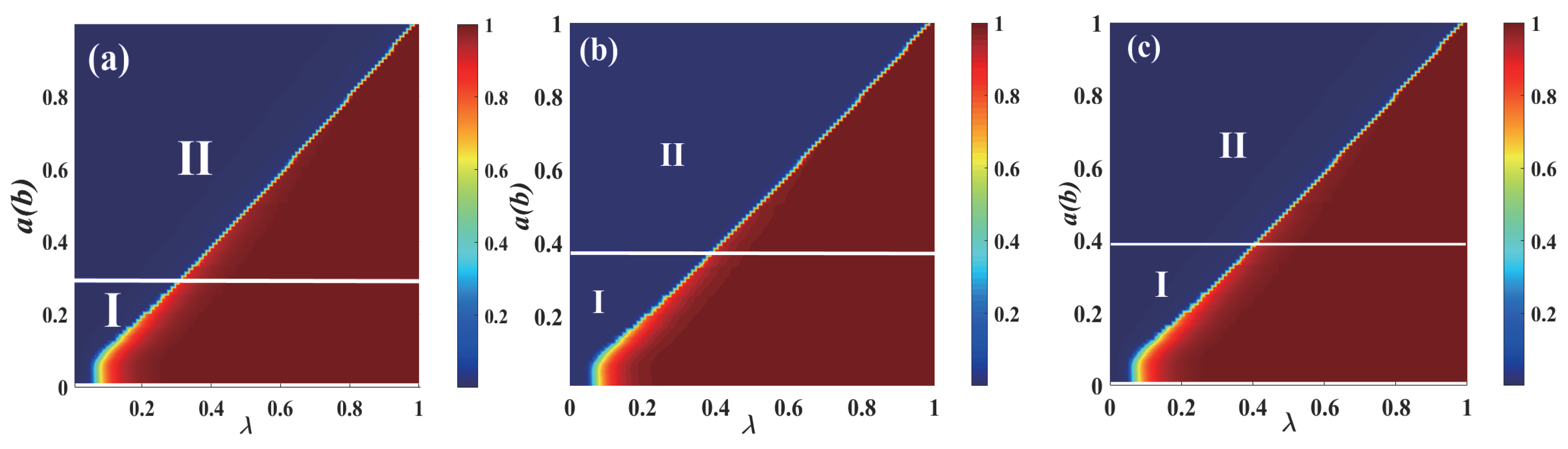 Entropy 25 00458 g004