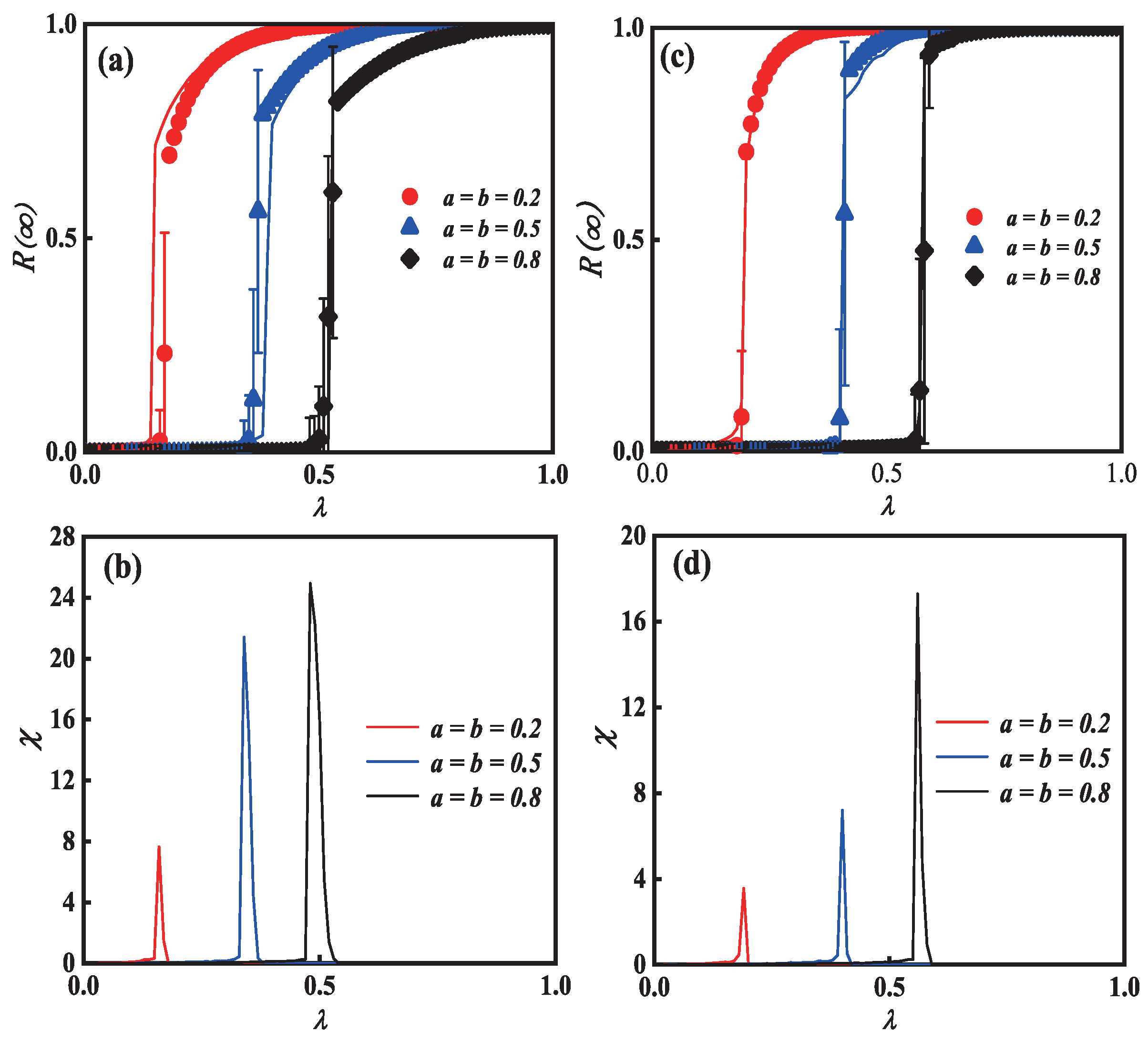 Entropy 25 00458 g005