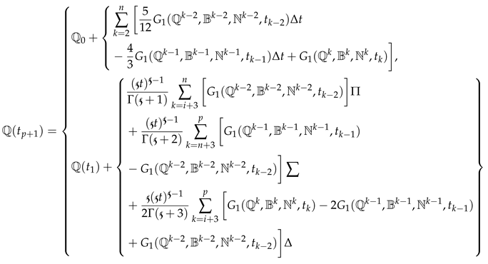 Entropy 25 00459 i019