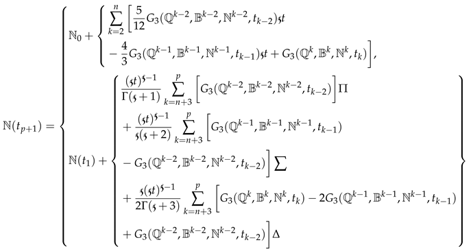 Entropy 25 00459 i021