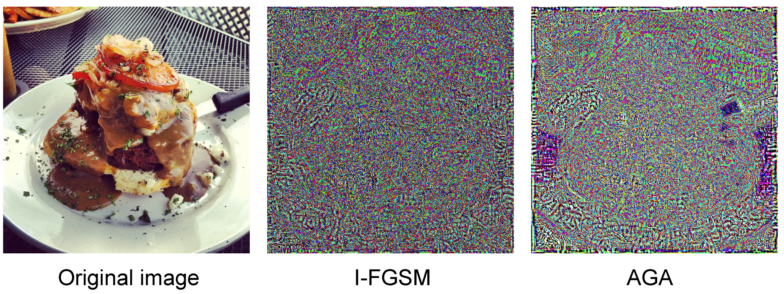 Entropy 25 00461 g003 Entropy 25 00461 g003
