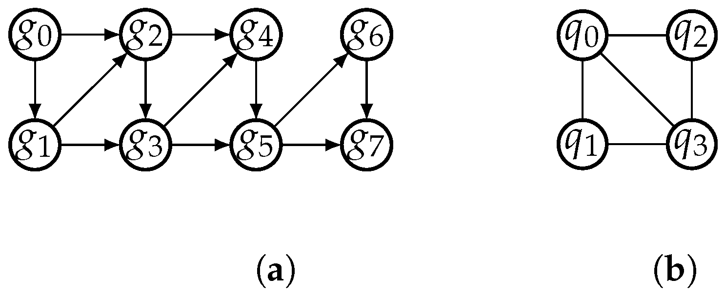 Entropy 25 00465 g003