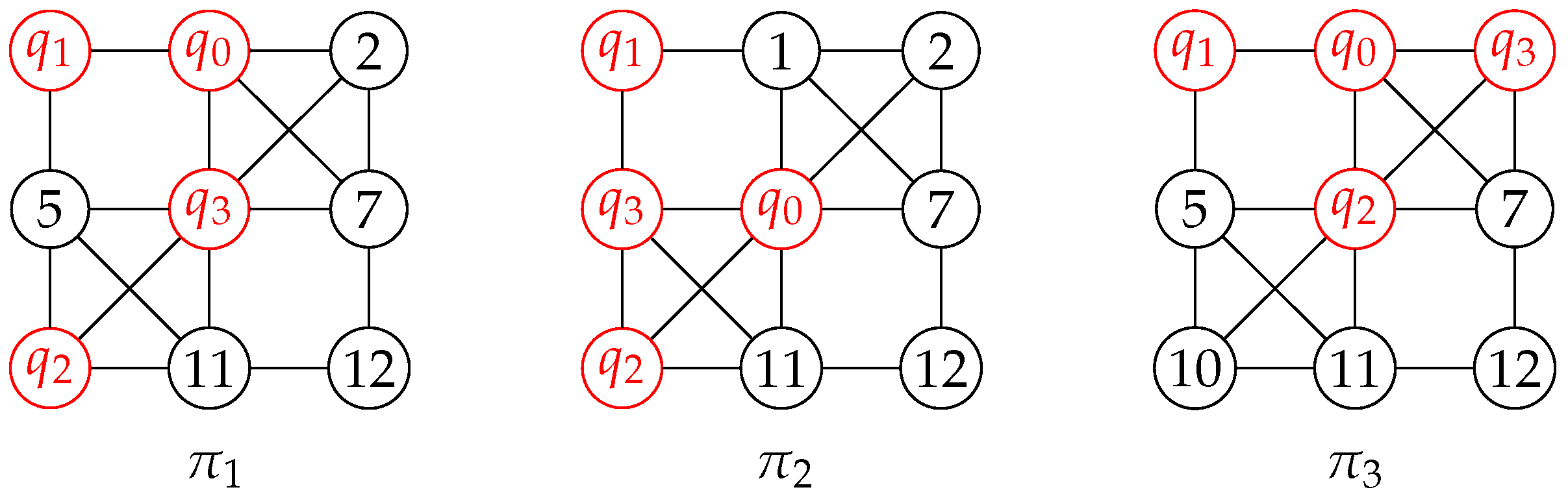 Entropy 25 00465 g006
