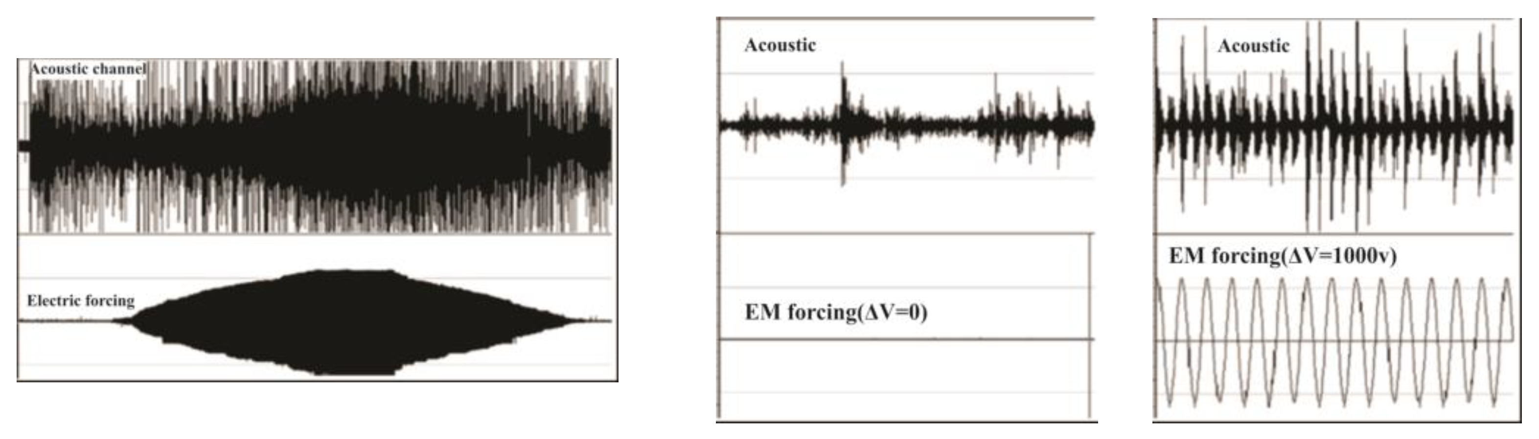 Entropy 25 00467 g002 Entropy 25 00467 g002