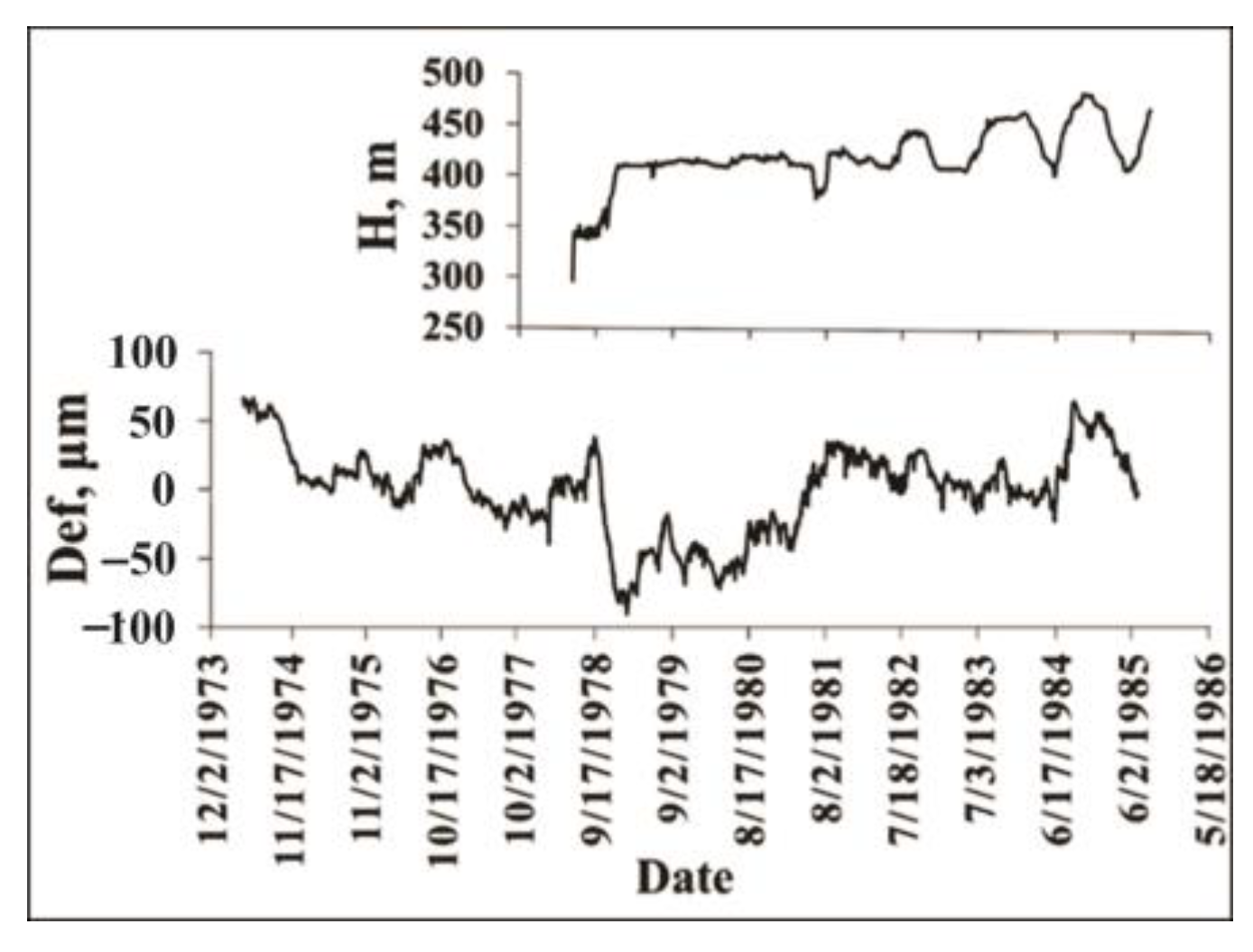 Entropy 25 00467 g009 Entropy 25 00467 g009