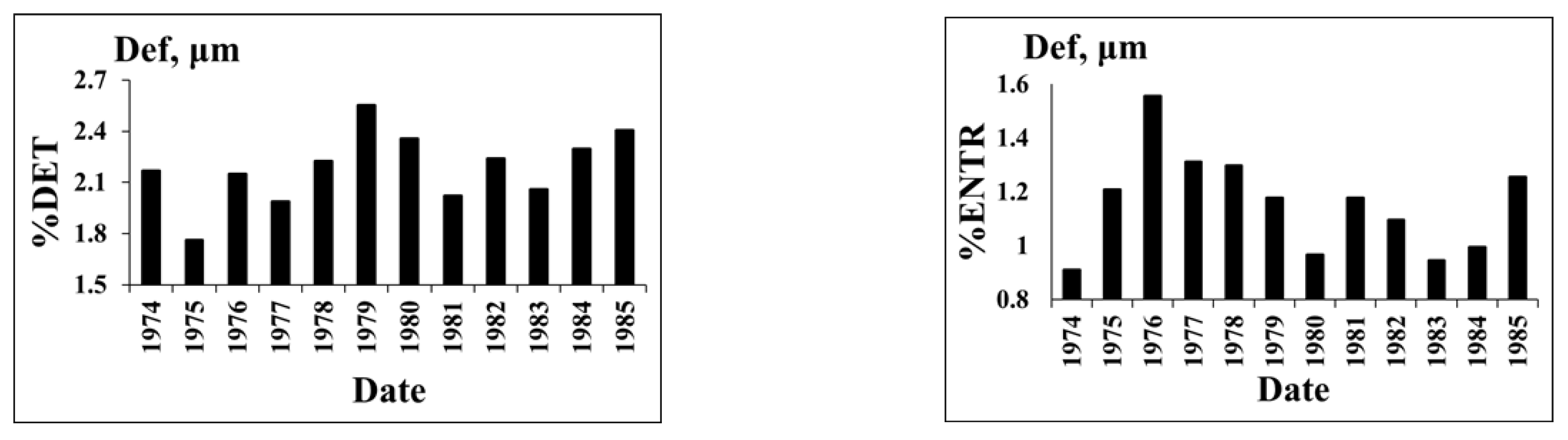 Entropy 25 00467 g010 Entropy 25 00467 g010