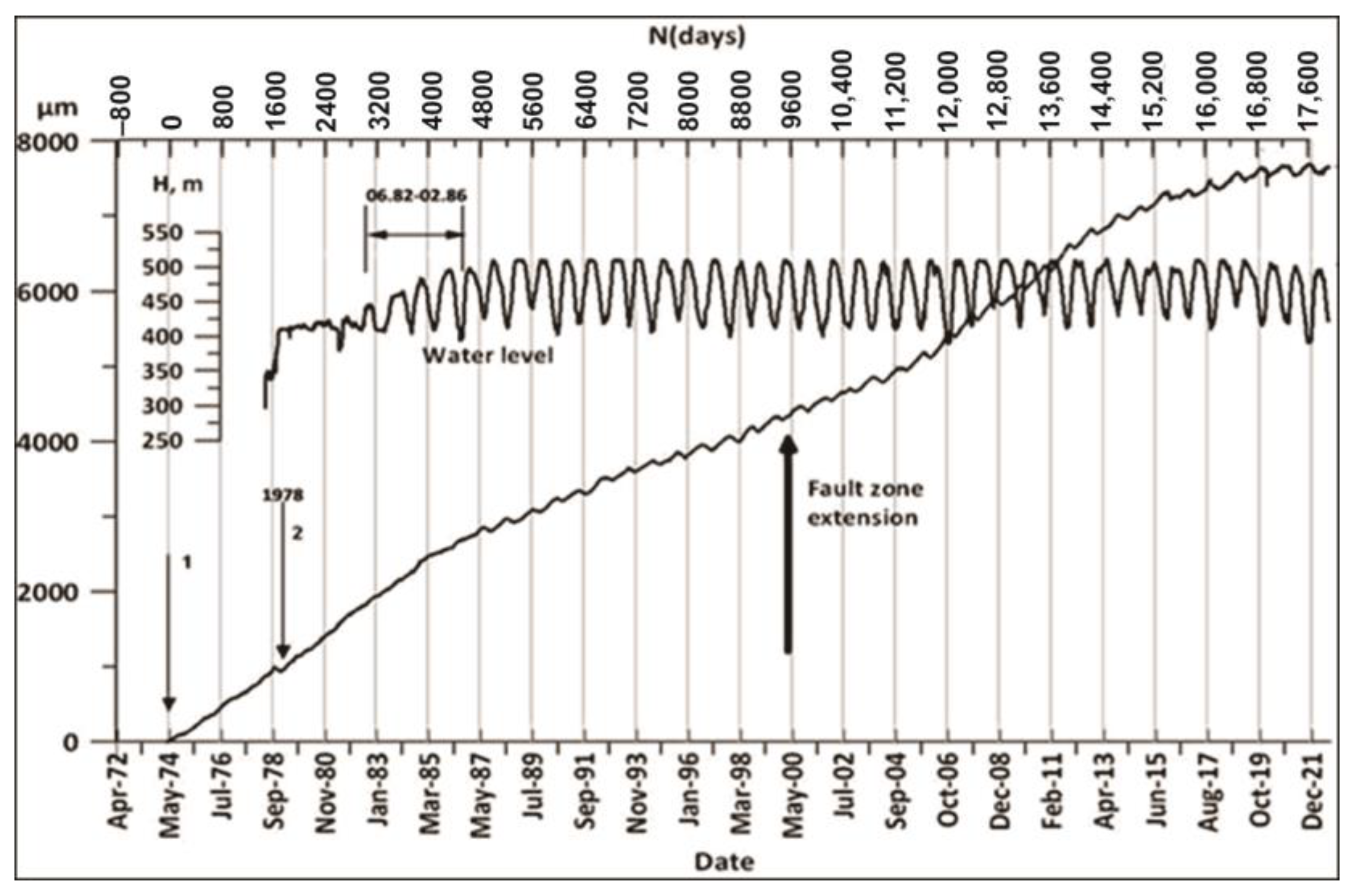Entropy 25 00467 g012 Entropy 25 00467 g012