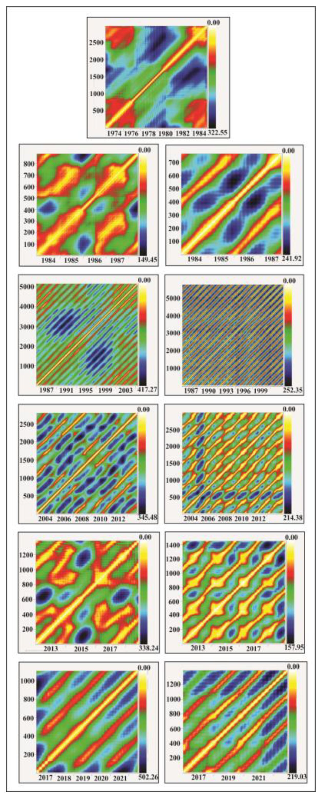 Entropy 25 00467 g013 Entropy 25 00467 g013