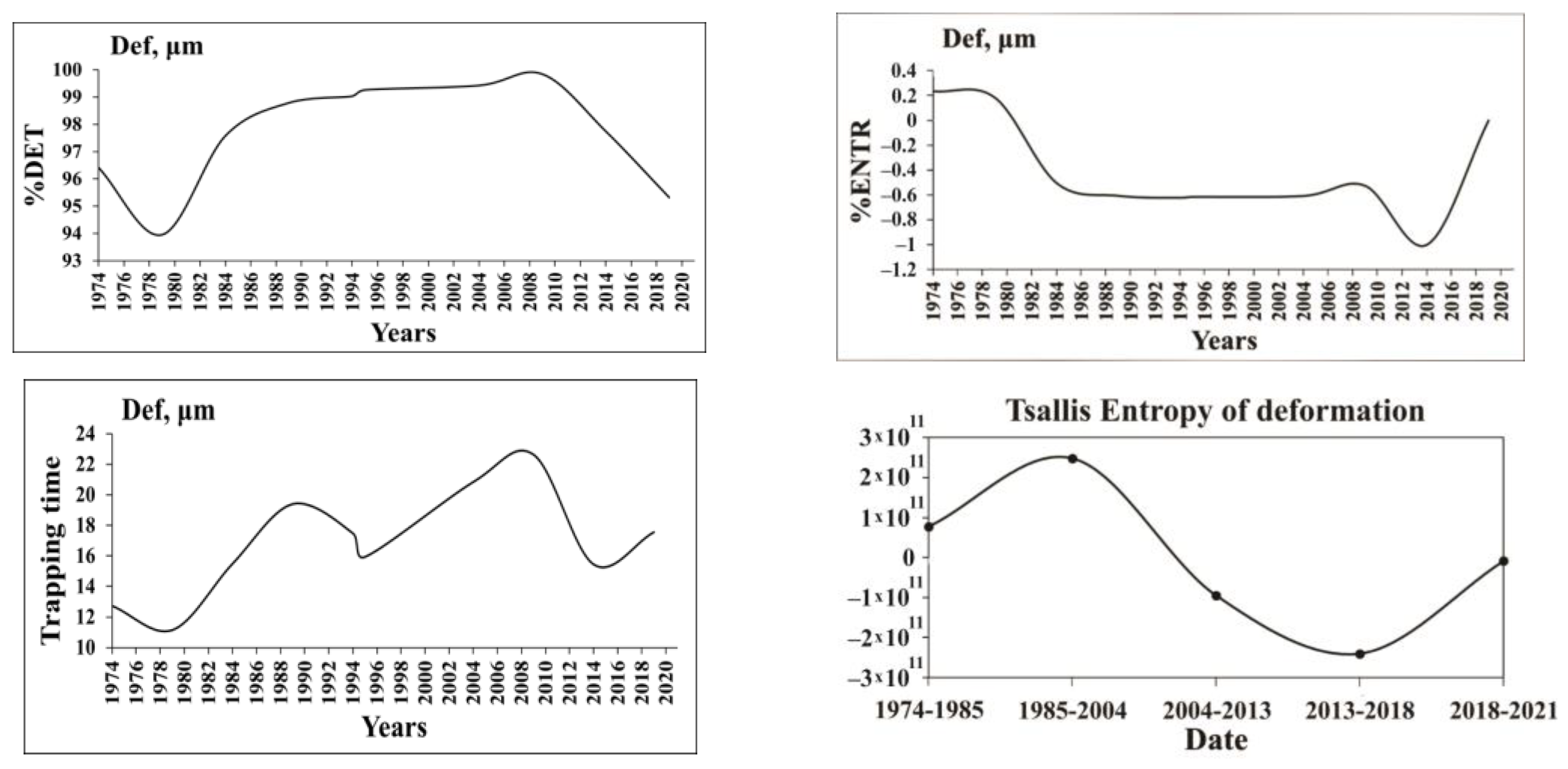 Entropy 25 00467 g014 Entropy 25 00467 g014