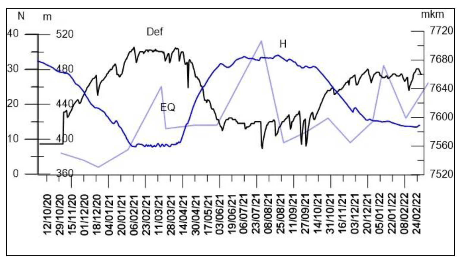 Entropy 25 00467 g015 Entropy 25 00467 g015