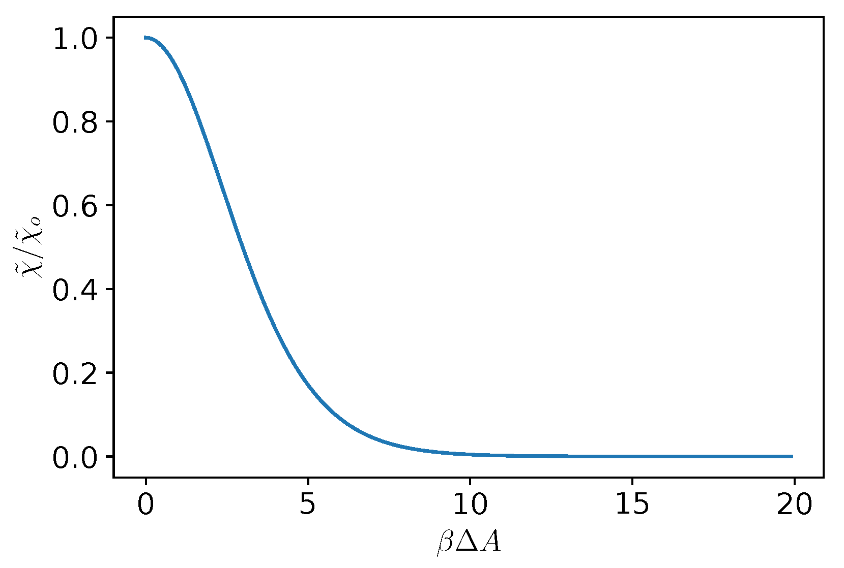 Entropy 25 00470 g003 Entropy 25 00470 g003