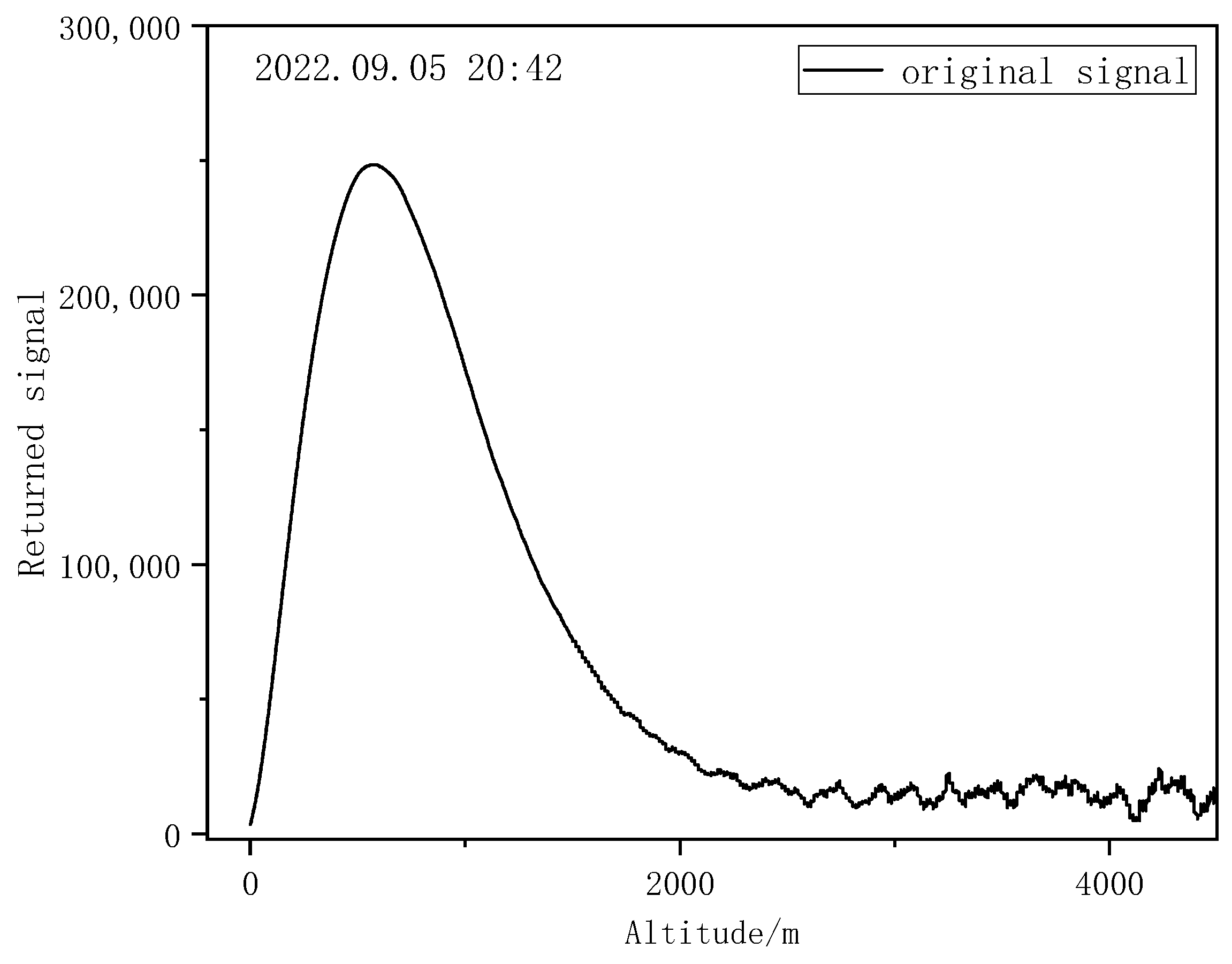 Entropy 25 00477 g005 Entropy 25 00477 g005