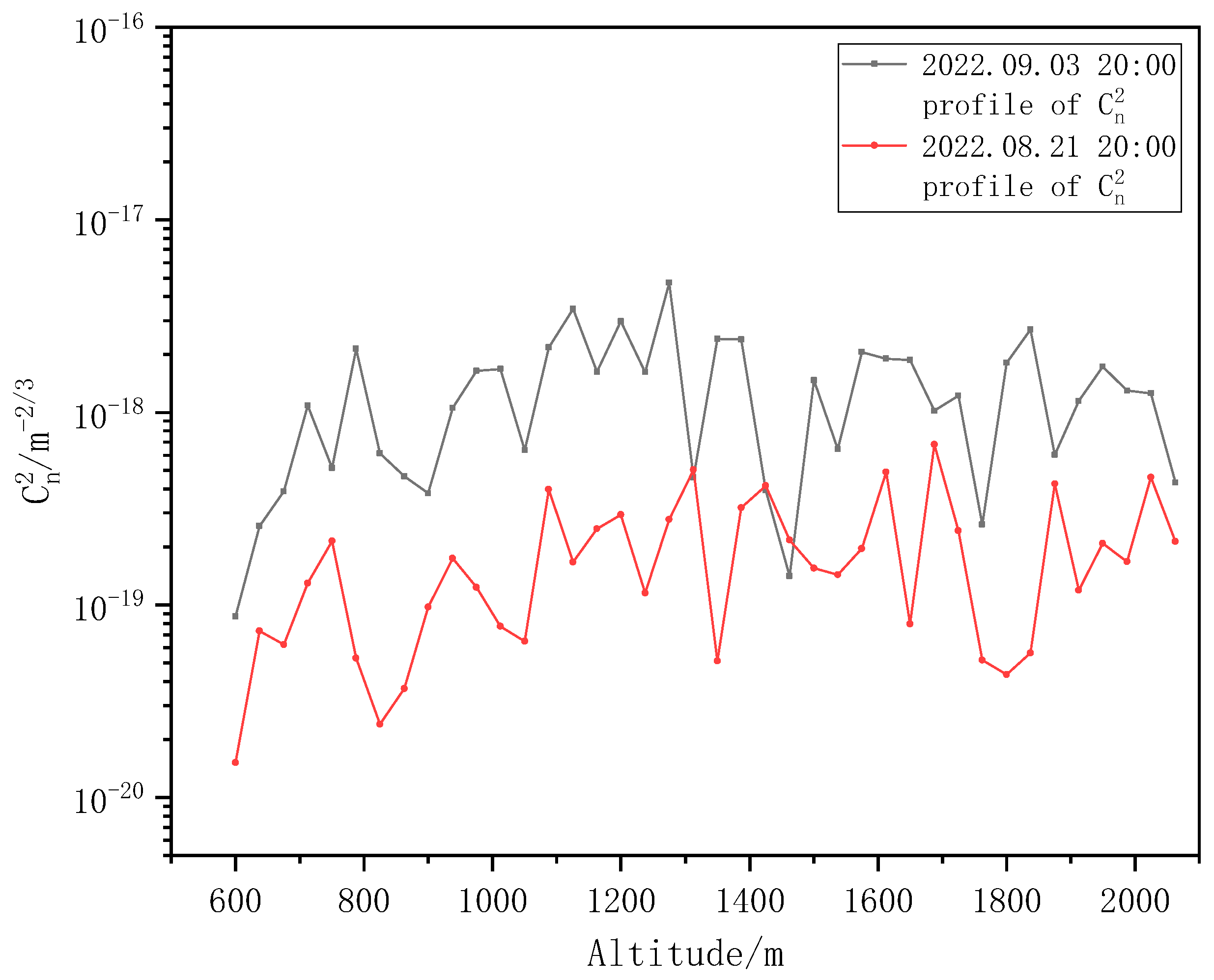 Entropy 25 00477 g011 Entropy 25 00477 g011