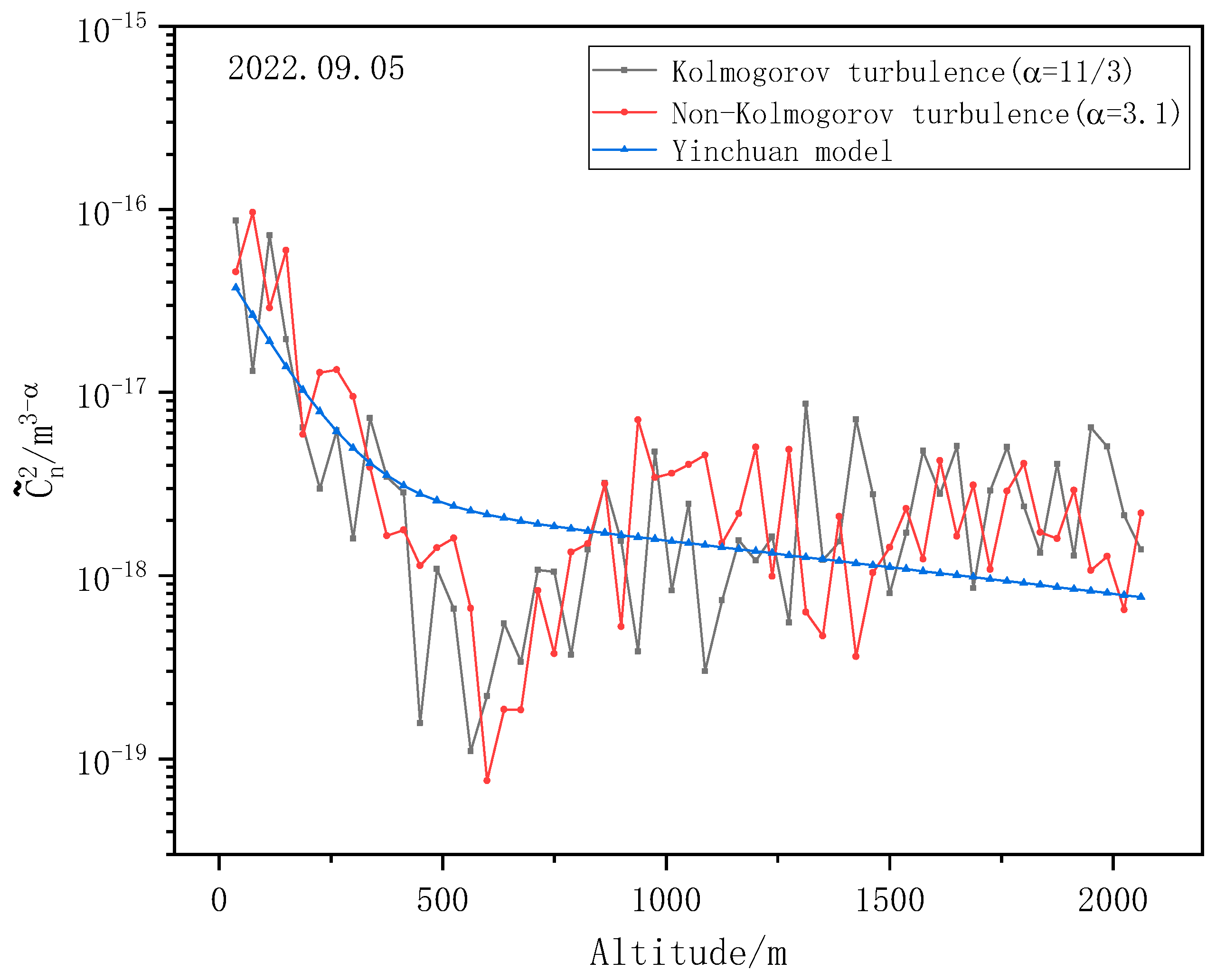 Entropy 25 00477 g013 Entropy 25 00477 g013