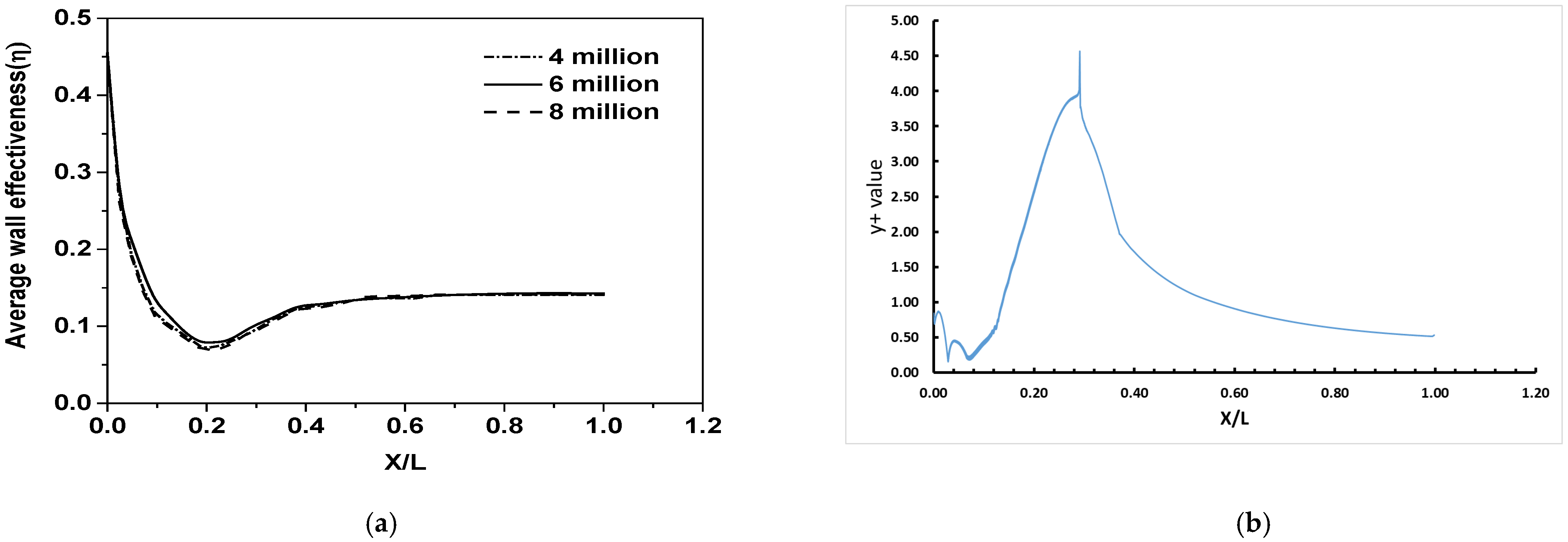 Entropy 25 00481 g003