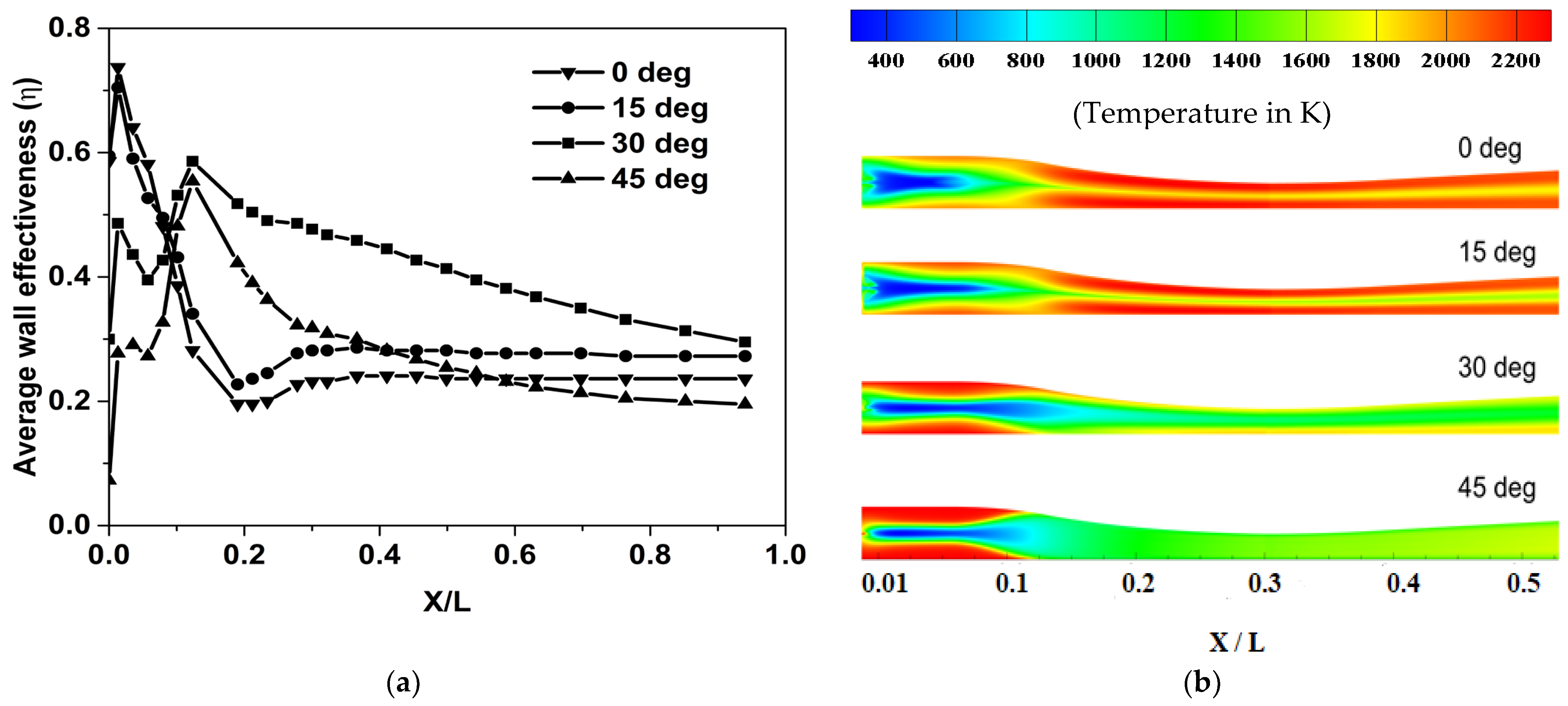 Entropy 25 00481 g005