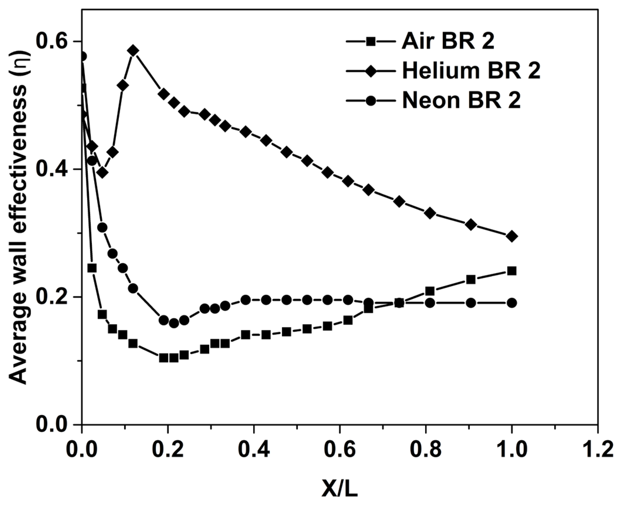 Entropy 25 00481 g006