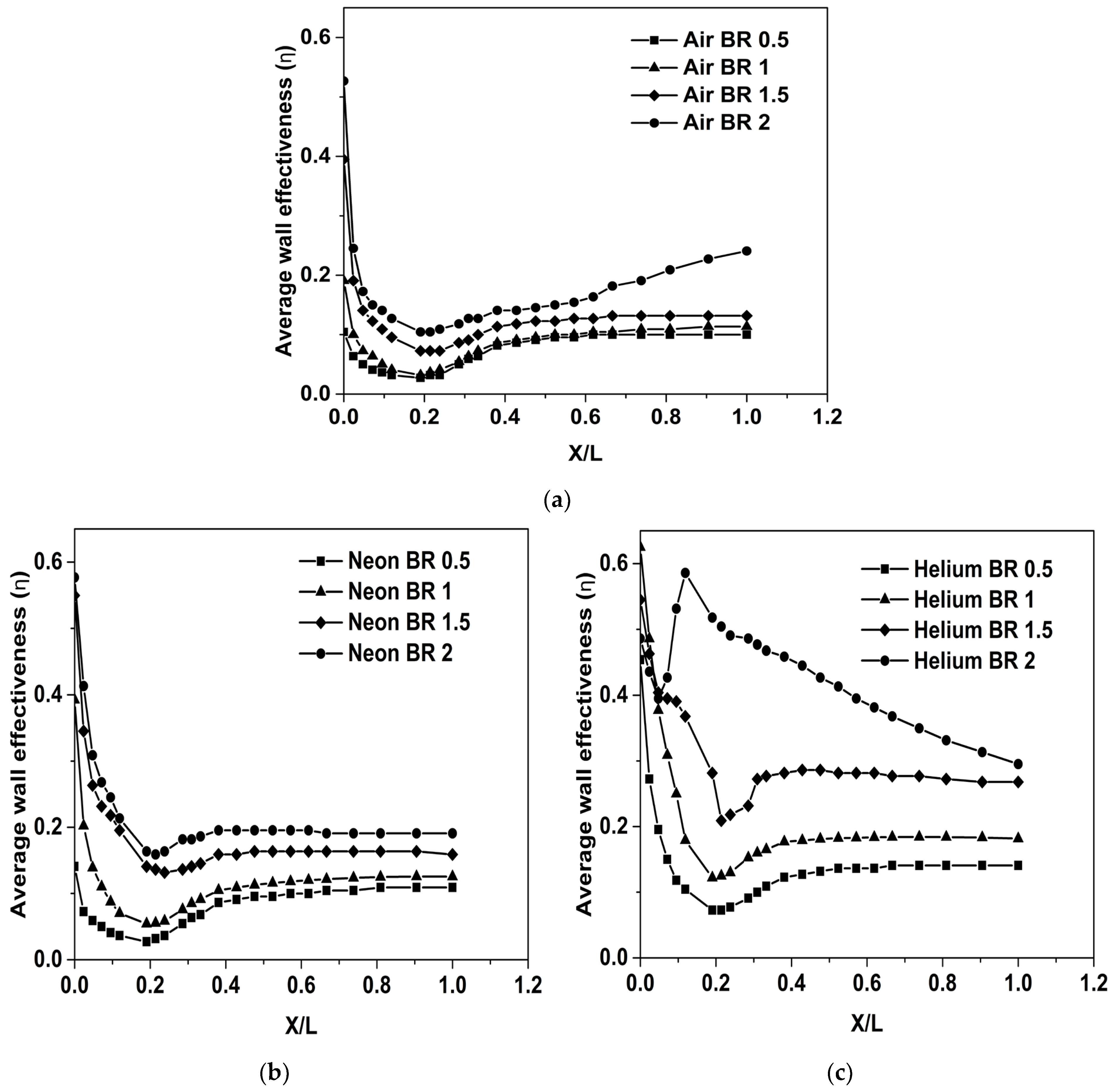 Entropy 25 00481 g008