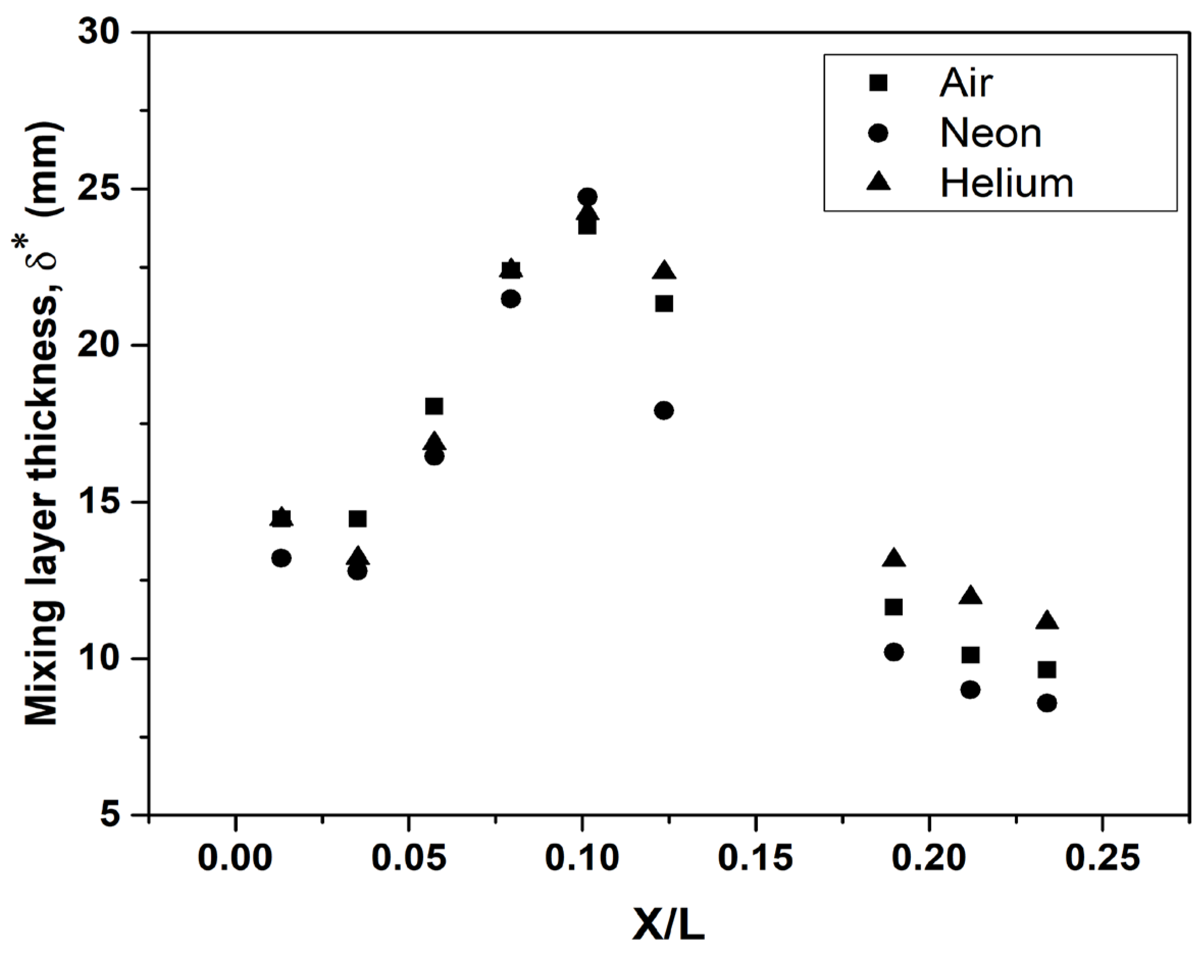 Entropy 25 00481 g009