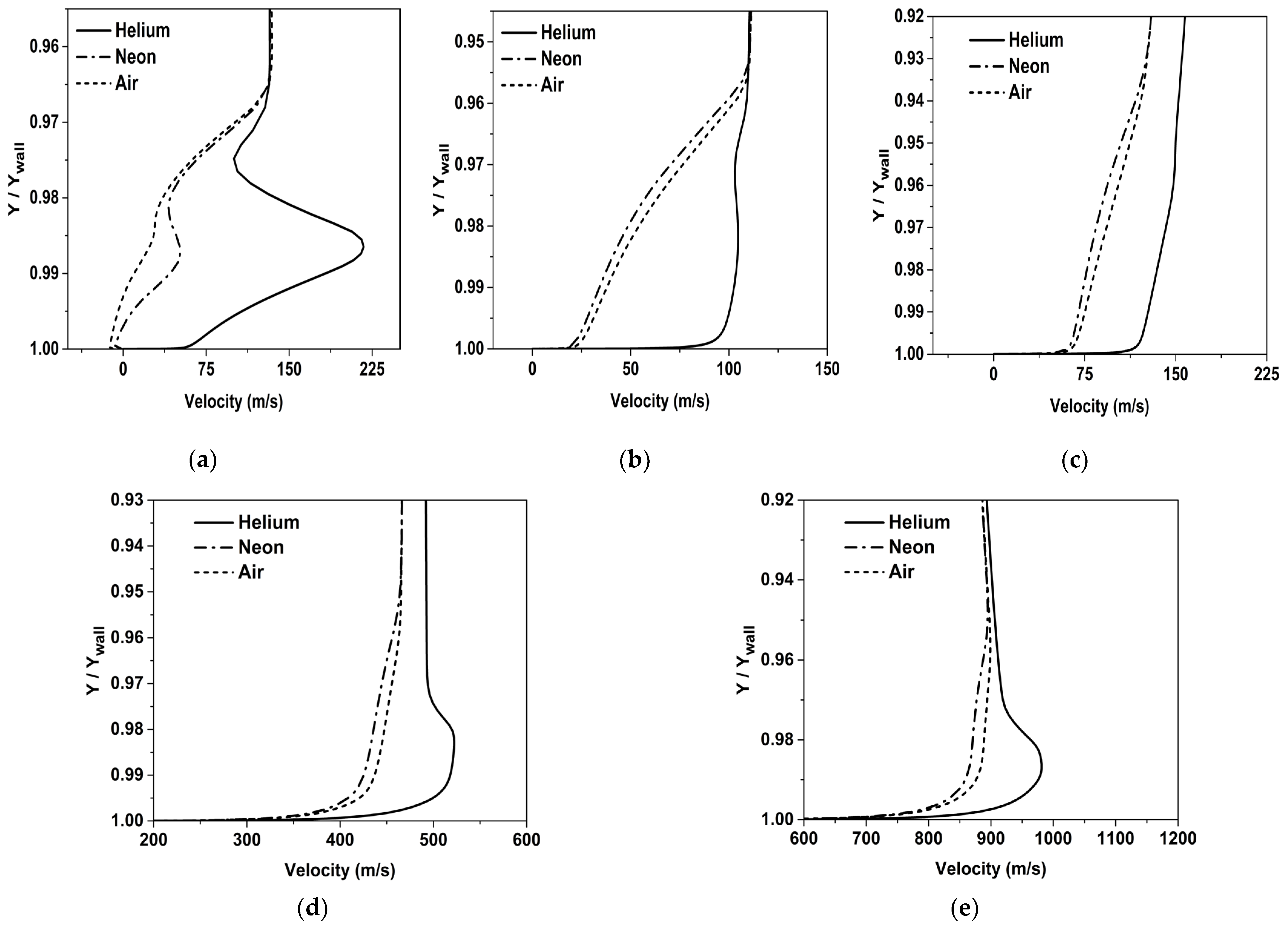 Entropy 25 00481 g011