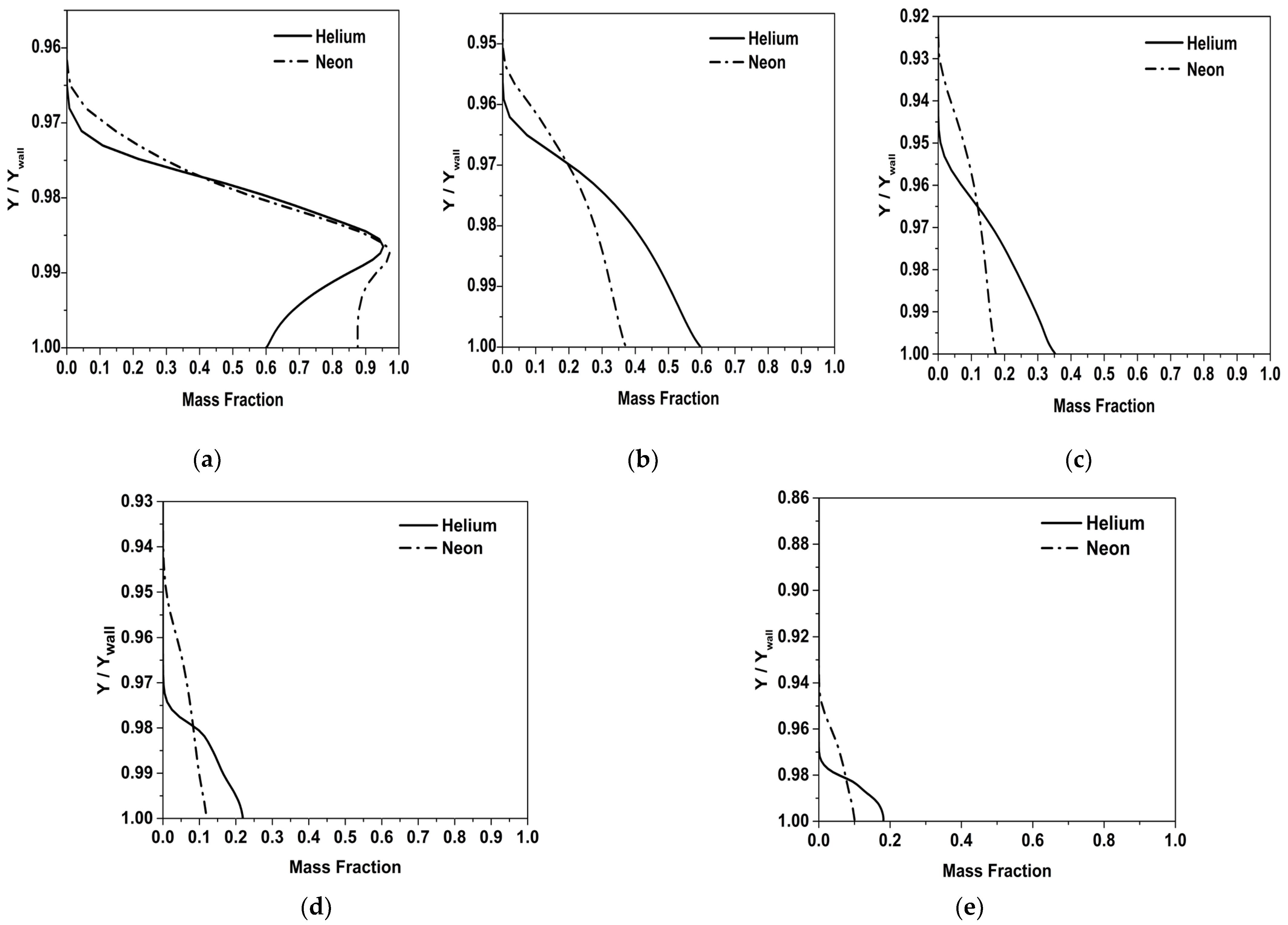 Entropy 25 00481 g012