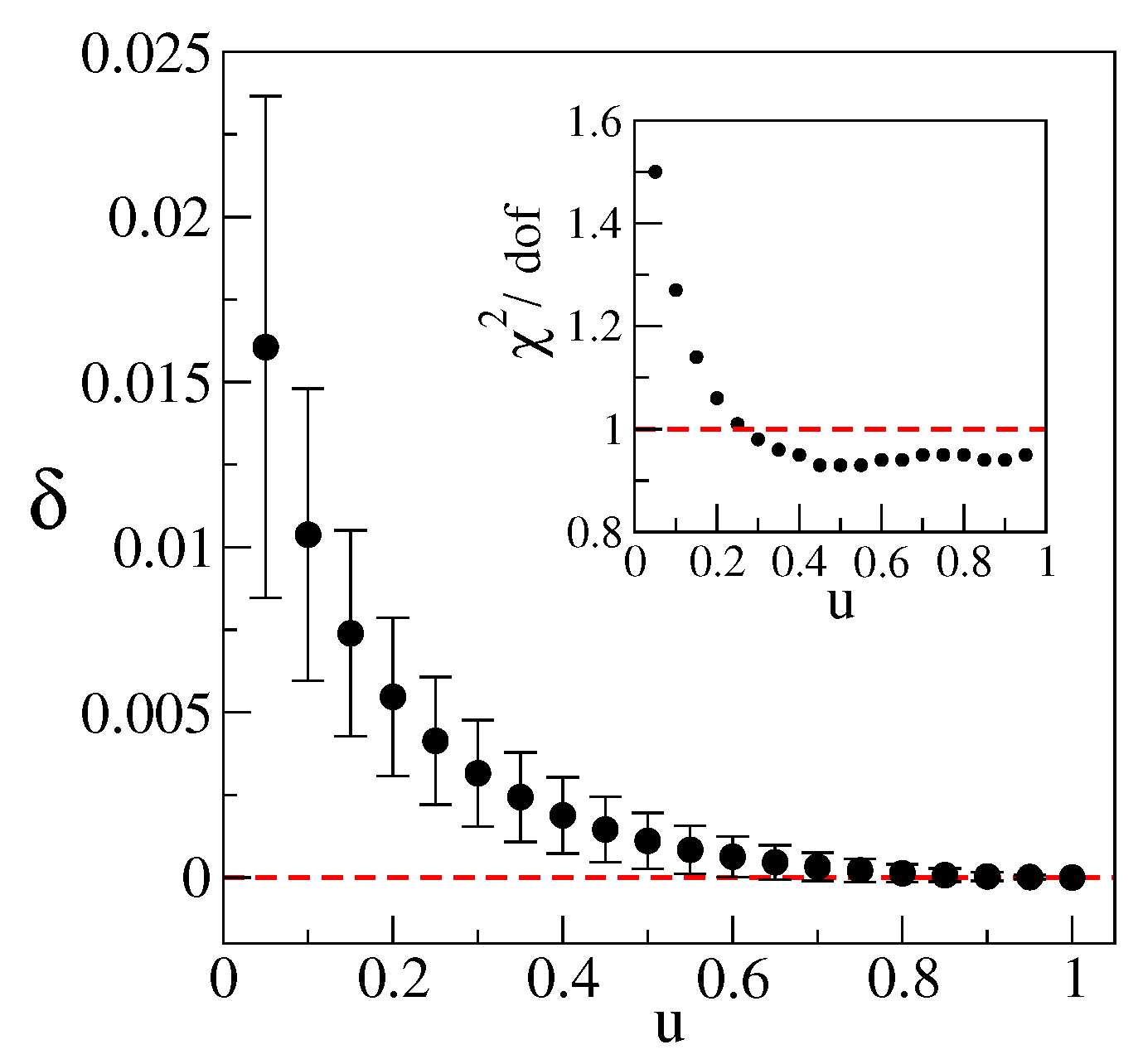 Entropy 25 00482 g001