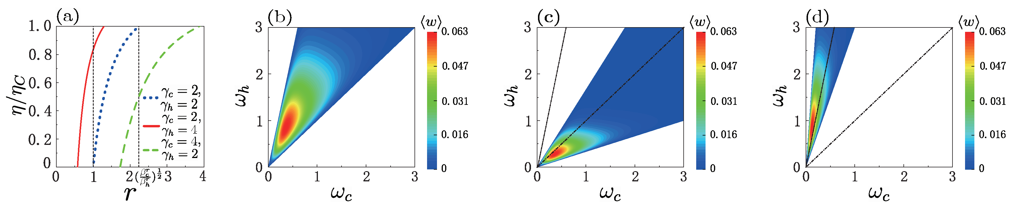 Entropy 25 00484 g002
