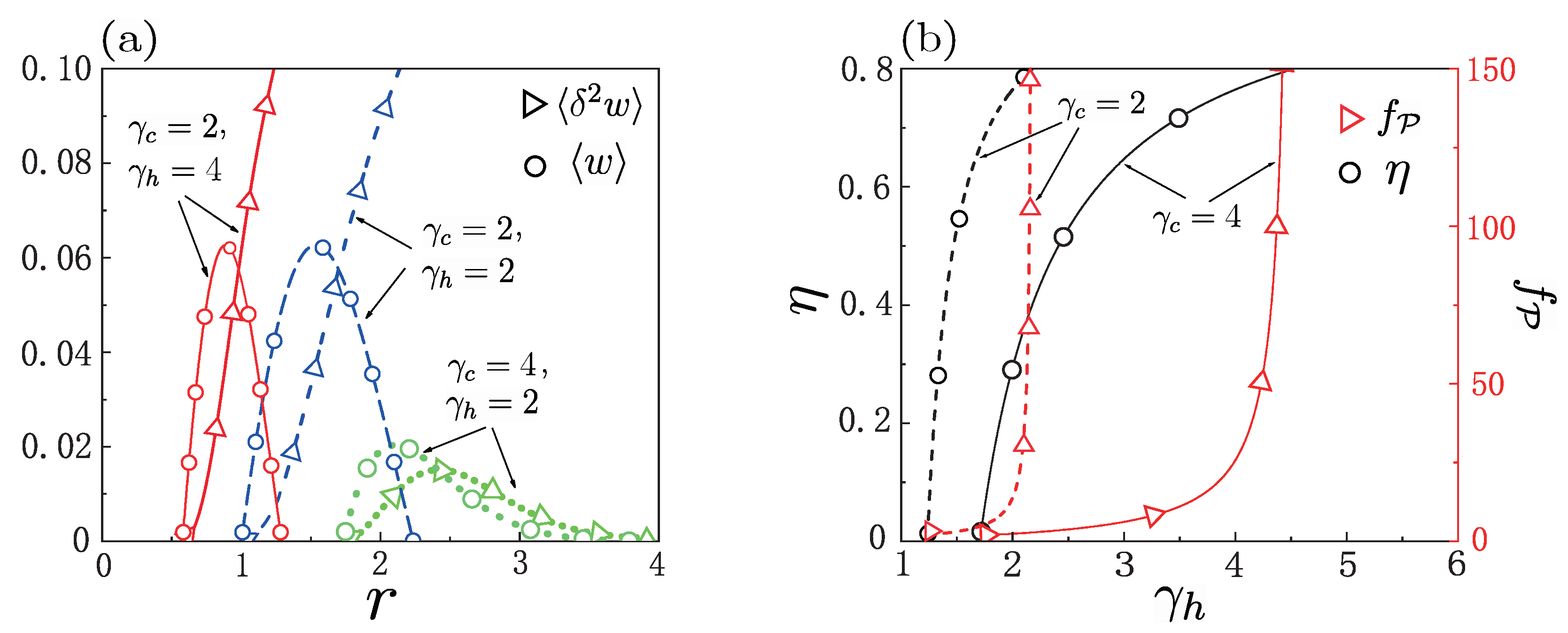 Entropy 25 00484 g003