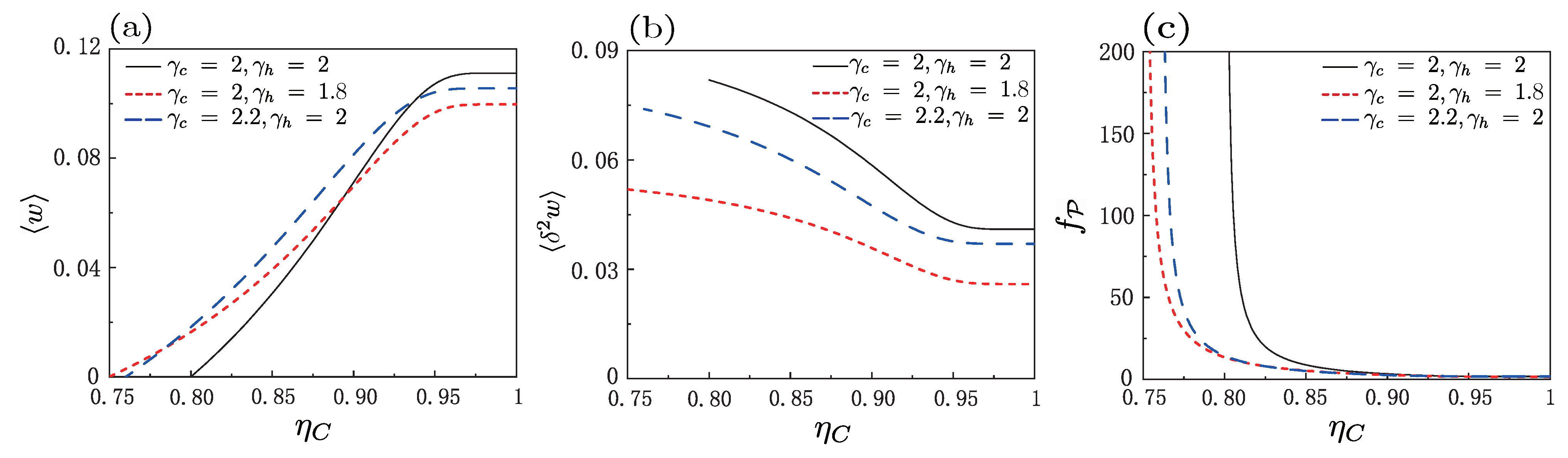 Entropy 25 00484 g004