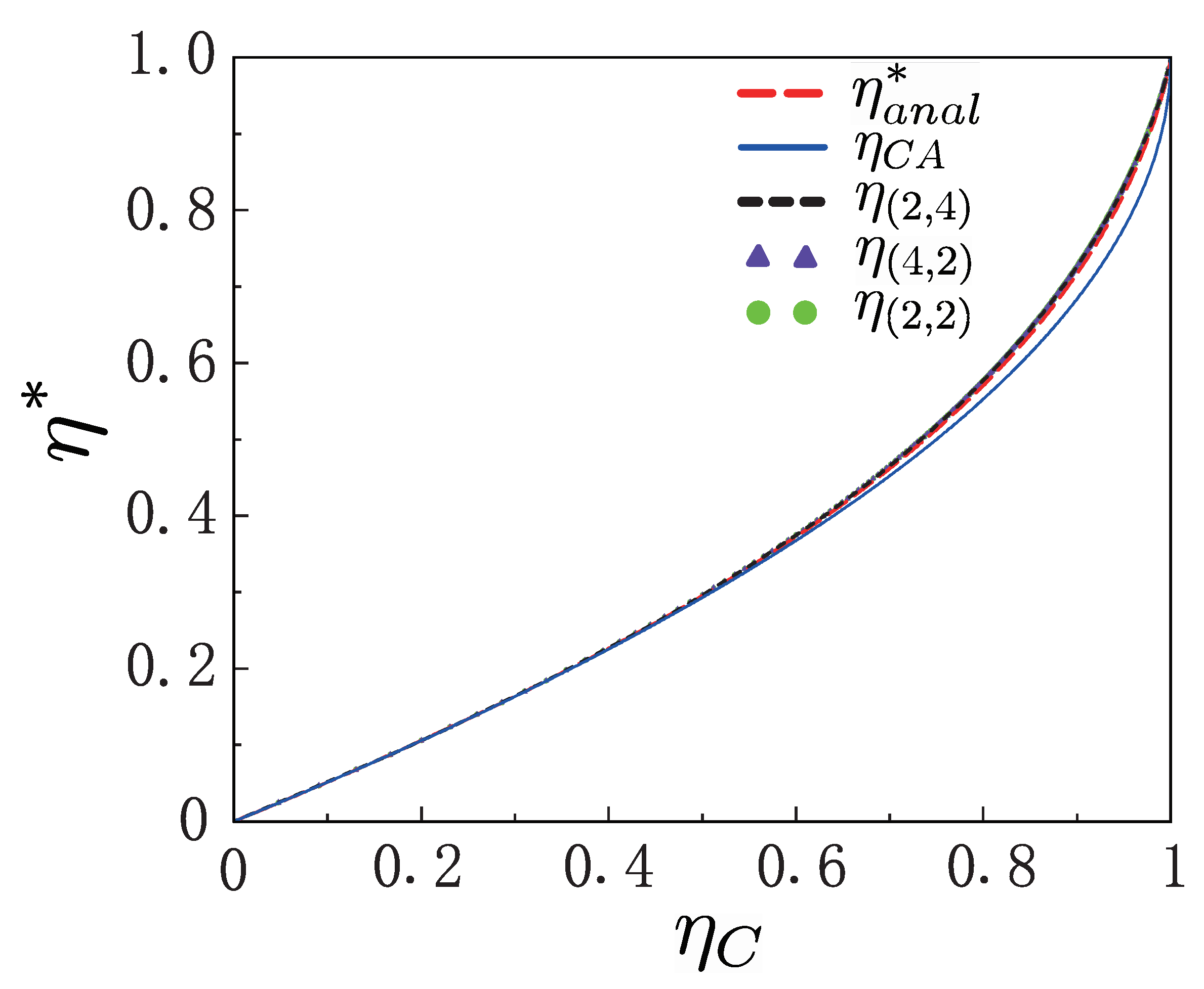 Entropy 25 00484 g005