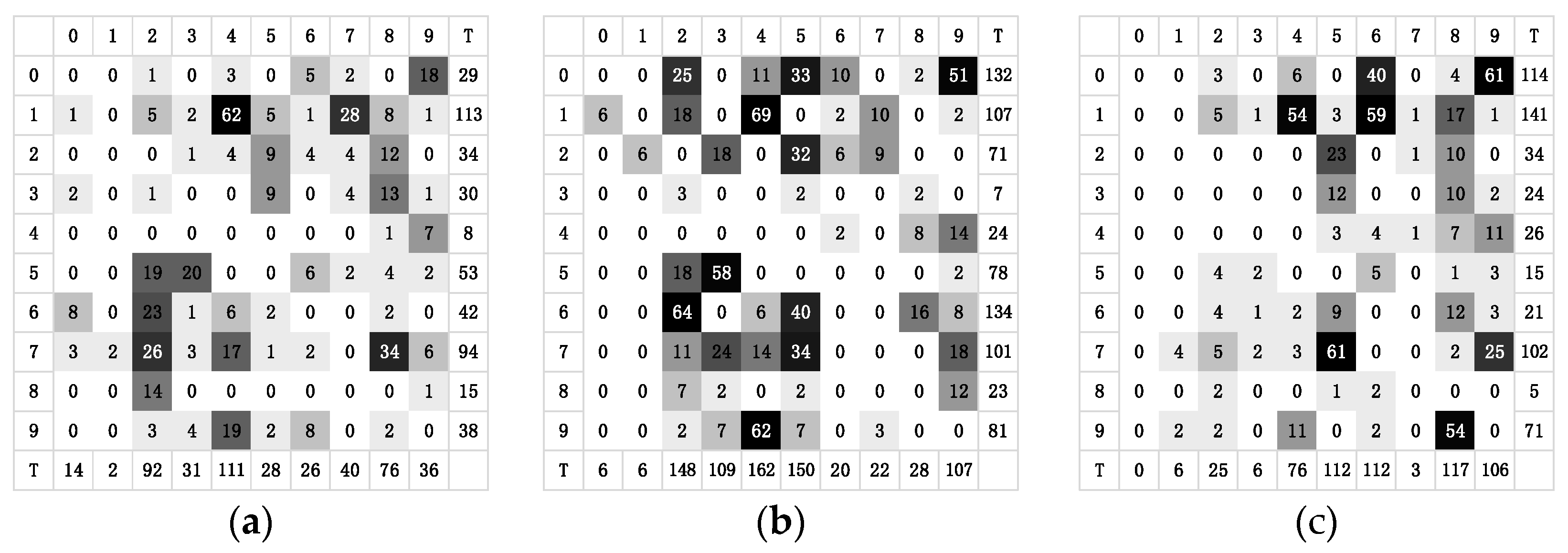 Entropy 25 00487 g006
