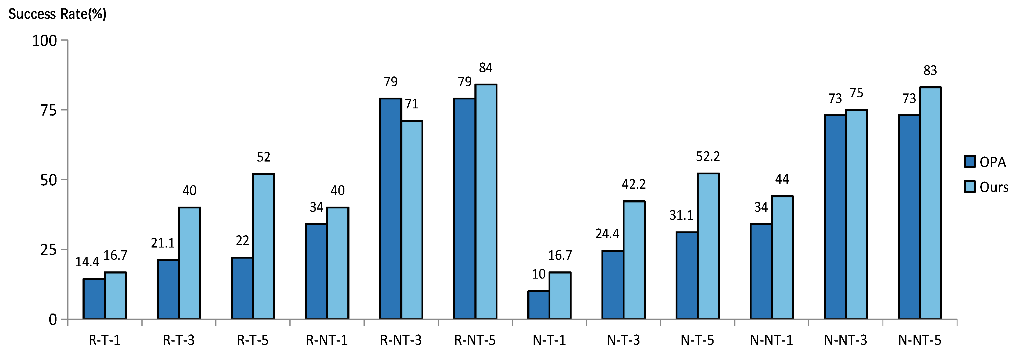 Entropy 25 00487 g007